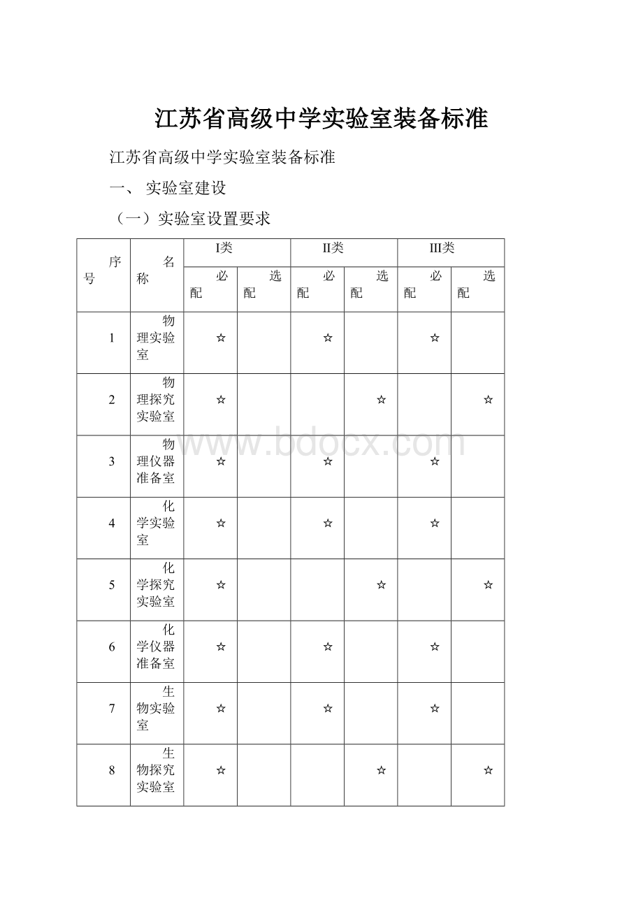 江苏省高级中学实验室装备标准文档格式.docx_第1页