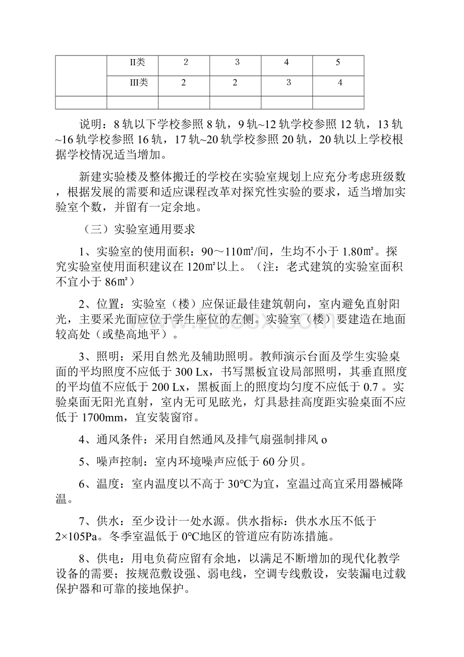 江苏省高级中学实验室装备标准文档格式.docx_第3页