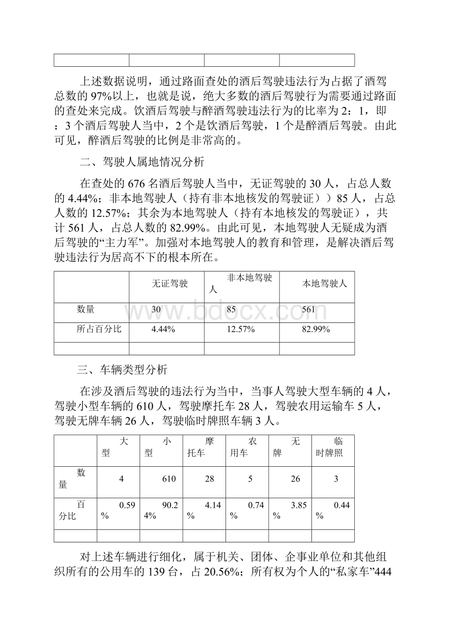 酒驾违法行为发生的规律.docx_第2页