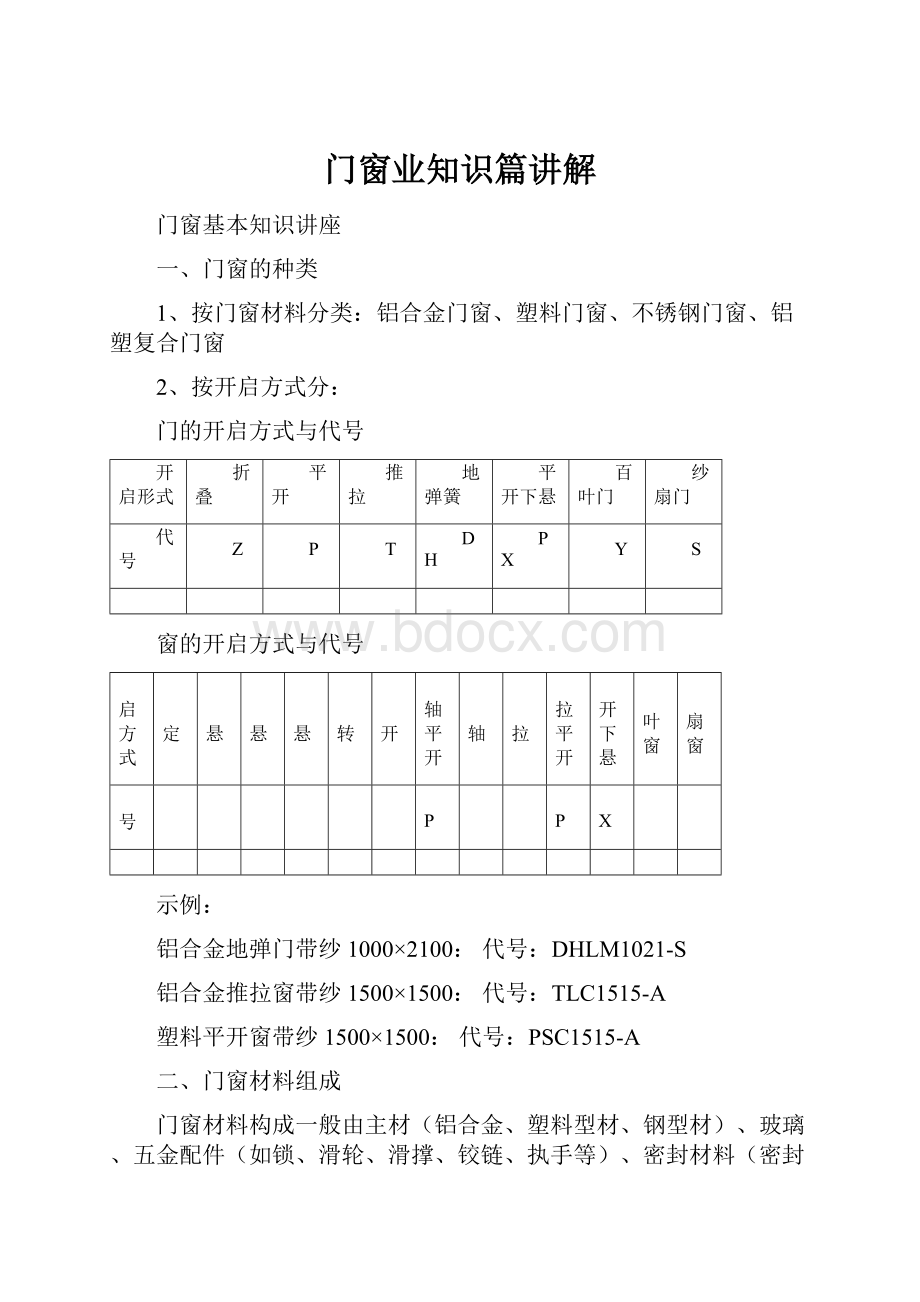 门窗业知识篇讲解.docx_第1页