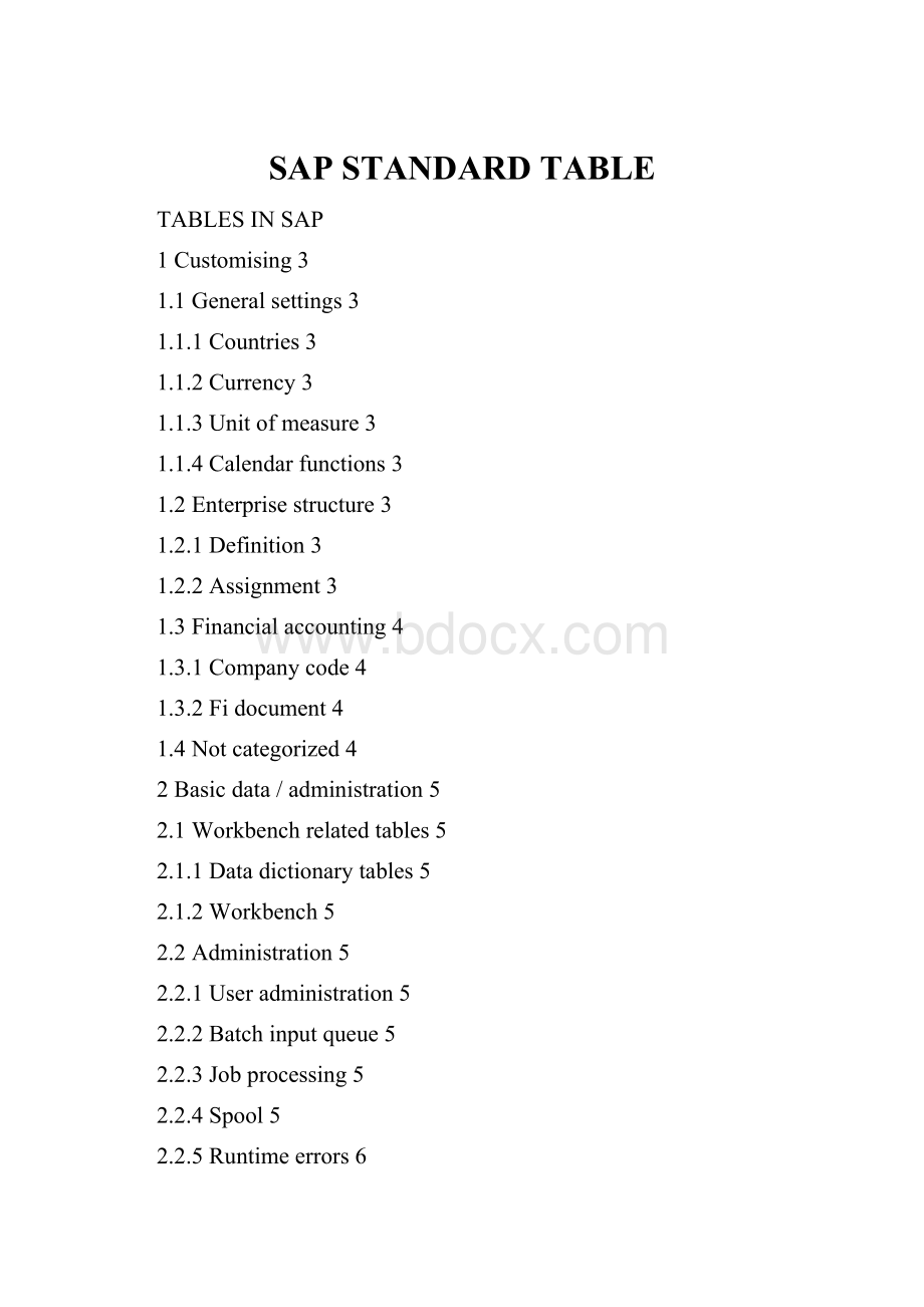 SAP STANDARD TABLE.docx_第1页