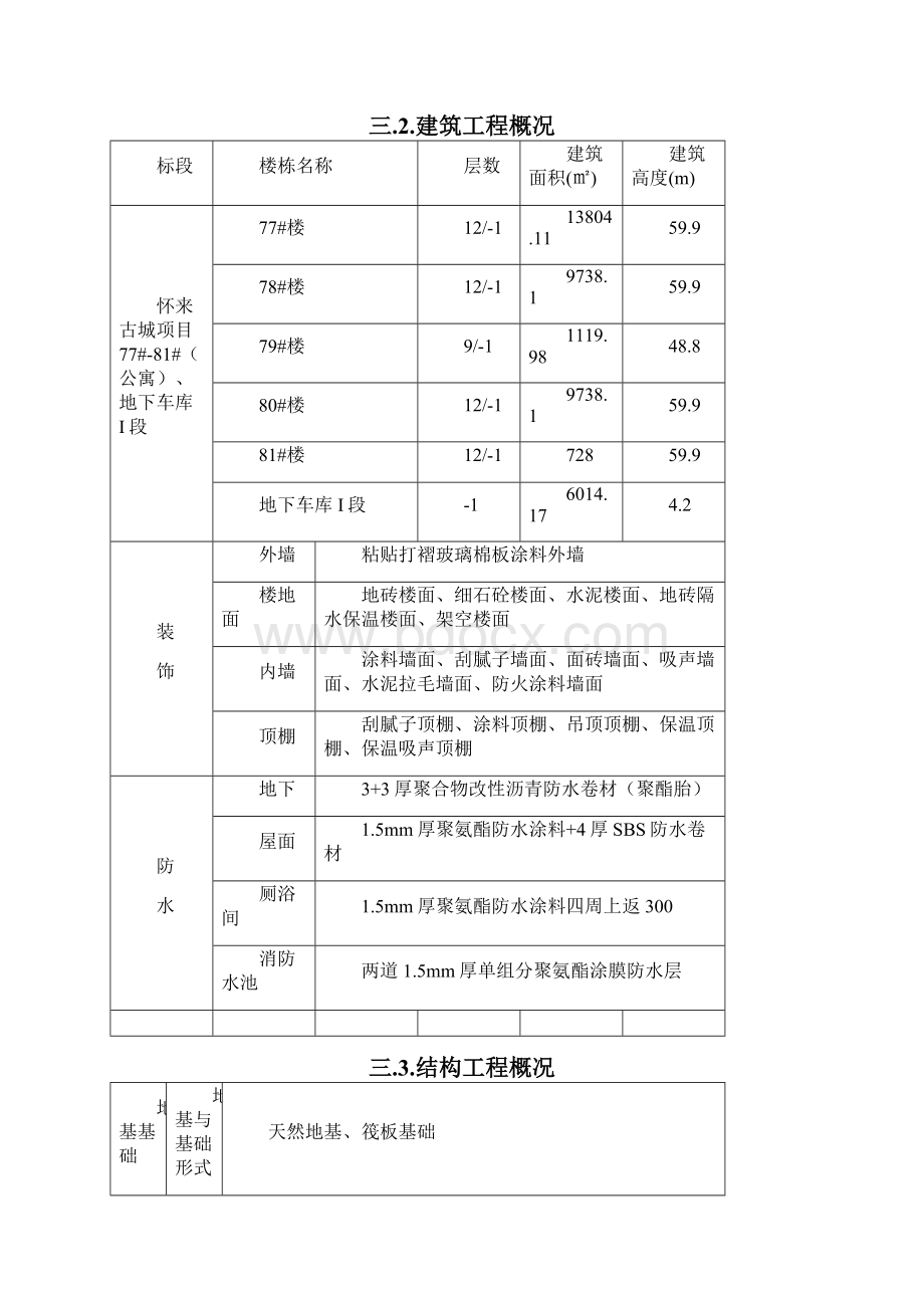 张家口世茂怀来古城试验管理方案.docx_第3页