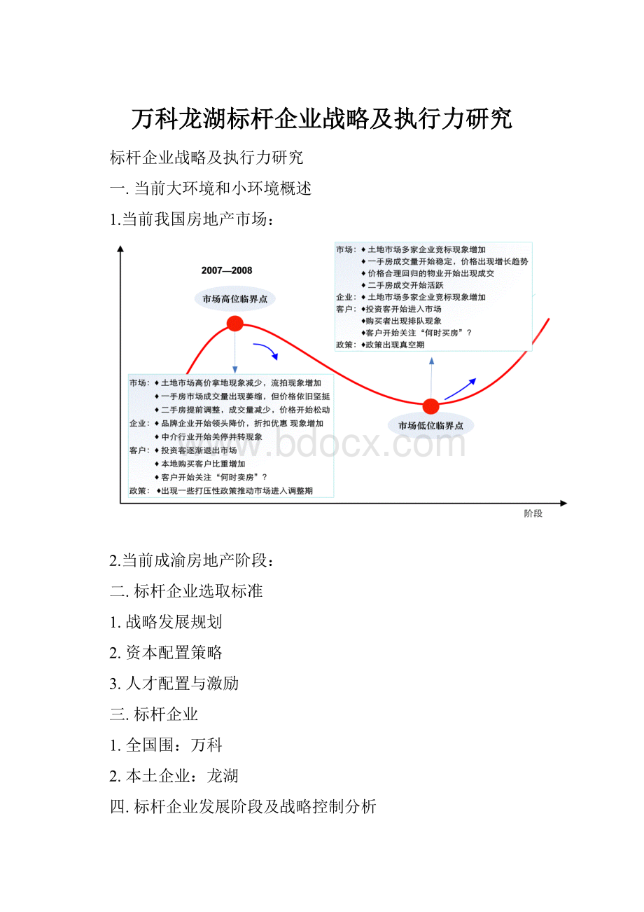 万科龙湖标杆企业战略及执行力研究Word格式.docx