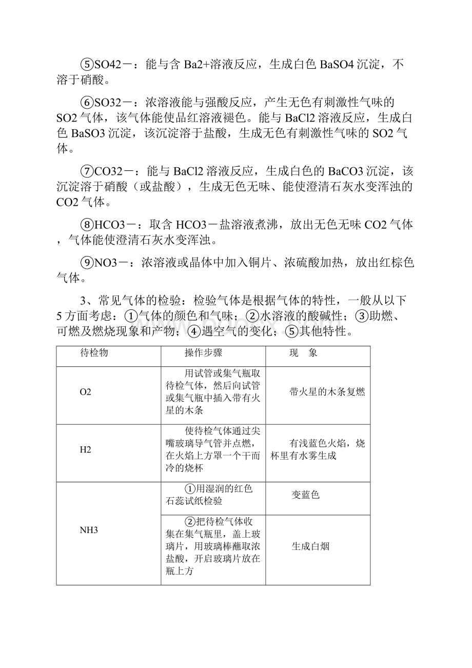 专题214 物质的检验分离与提纯高考化学备考艺体生百日突围系列基础练测.docx_第2页