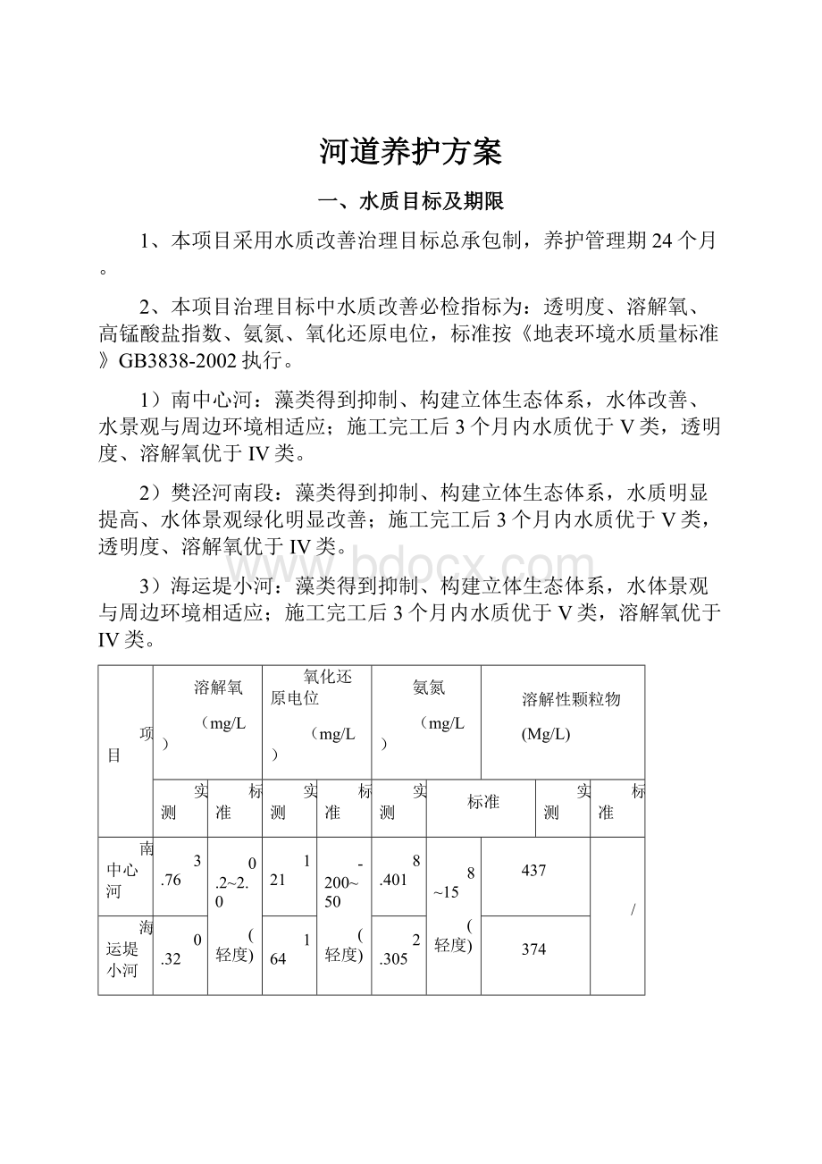 河道养护方案.docx_第1页