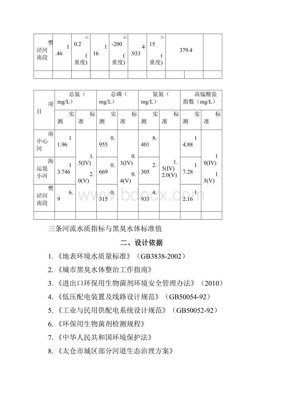 河道养护方案.docx_第2页