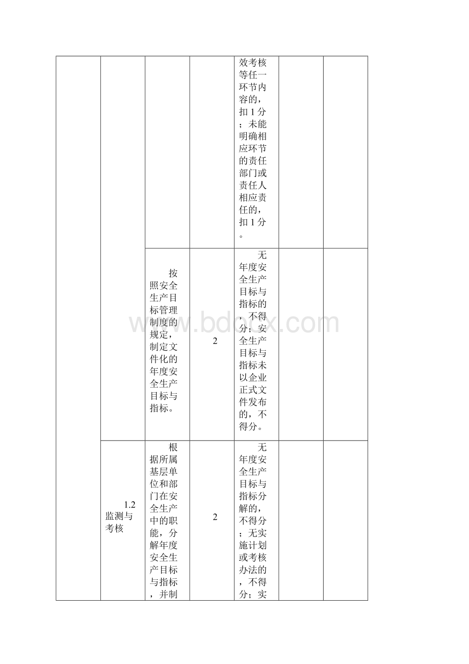 服装企业安全标准化标准Word下载.docx_第3页