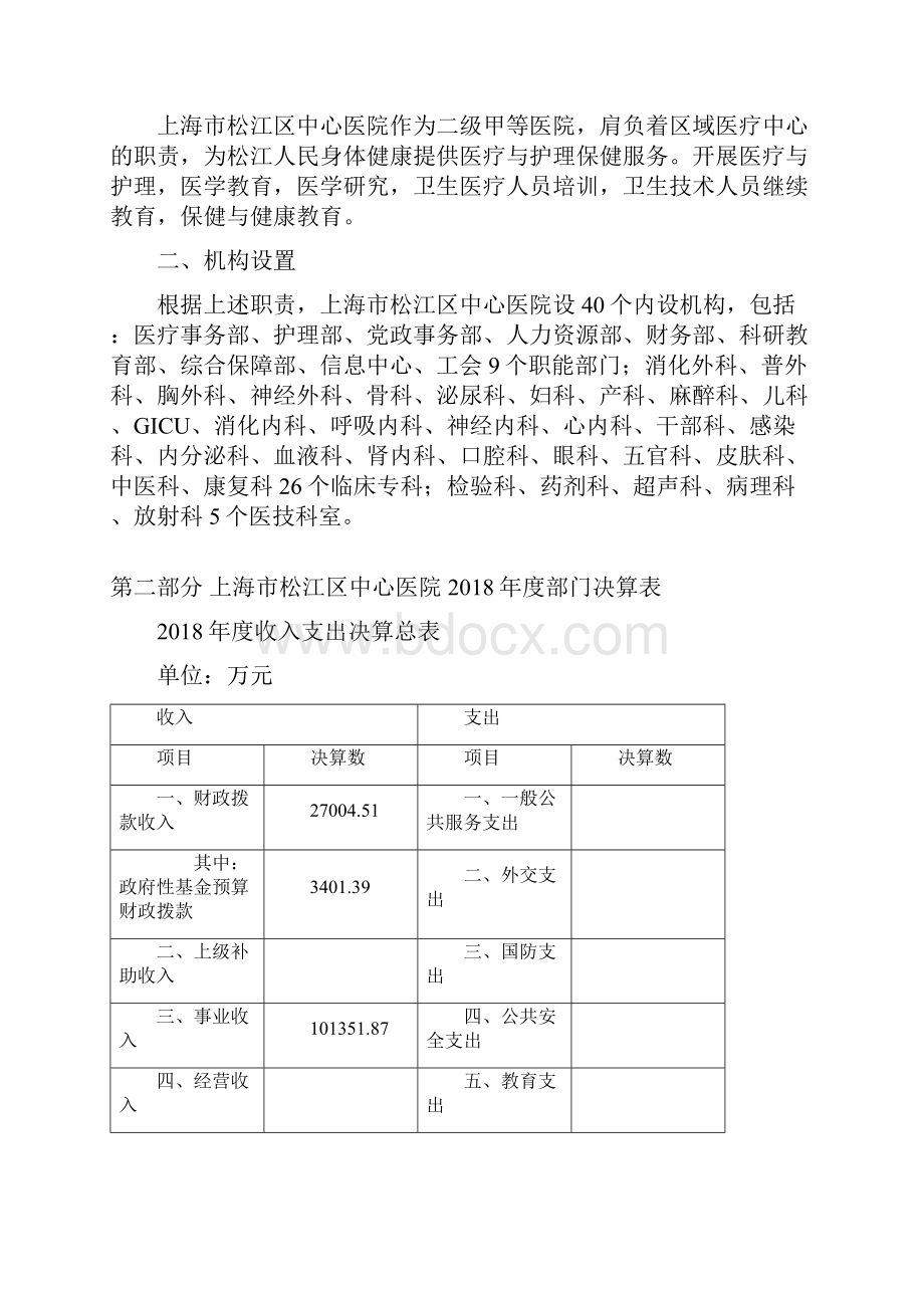 上海市松江区中心医院Word文档下载推荐.docx_第2页