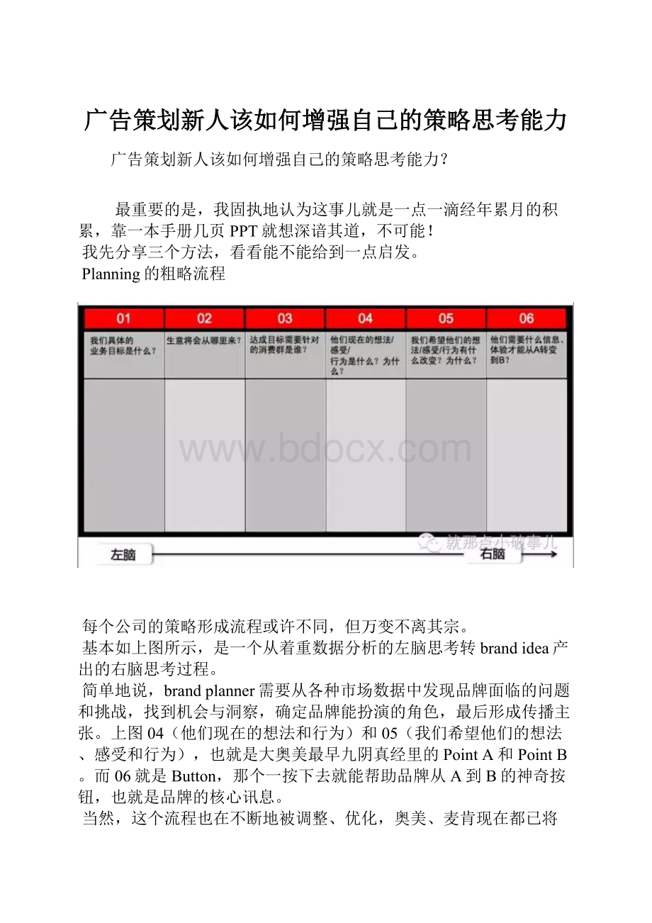 广告策划新人该如何增强自己的策略思考能力Word格式.docx