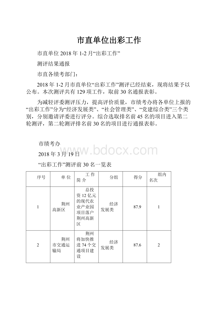 市直单位出彩工作Word文件下载.docx