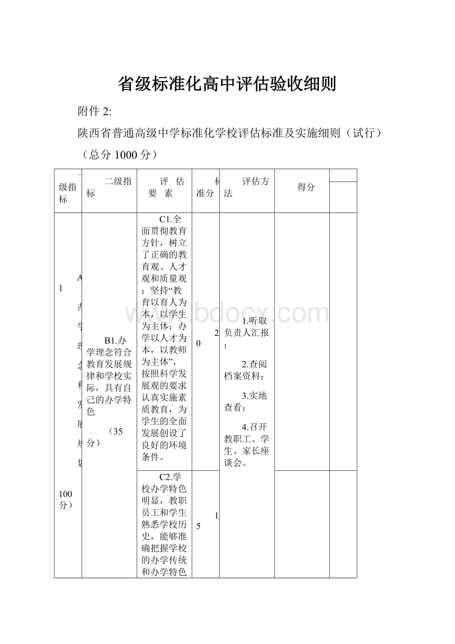 省级标准化高中评估验收细则.docx_第1页