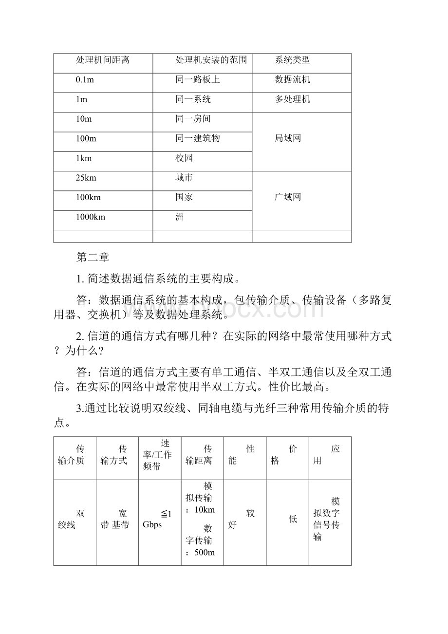 计算机网络习题98965.docx_第2页