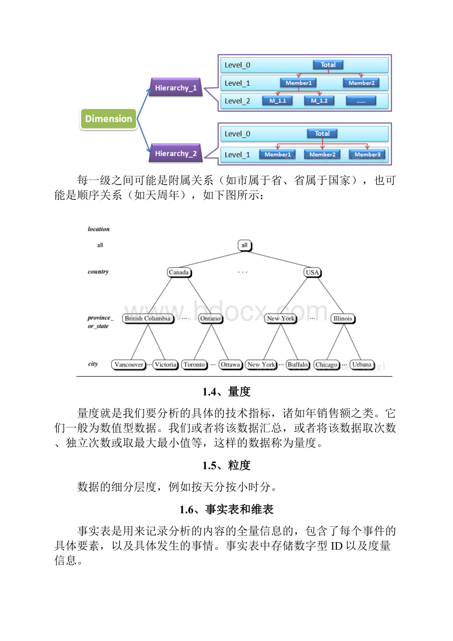 数据仓库多维数据模型的设计.docx_第2页