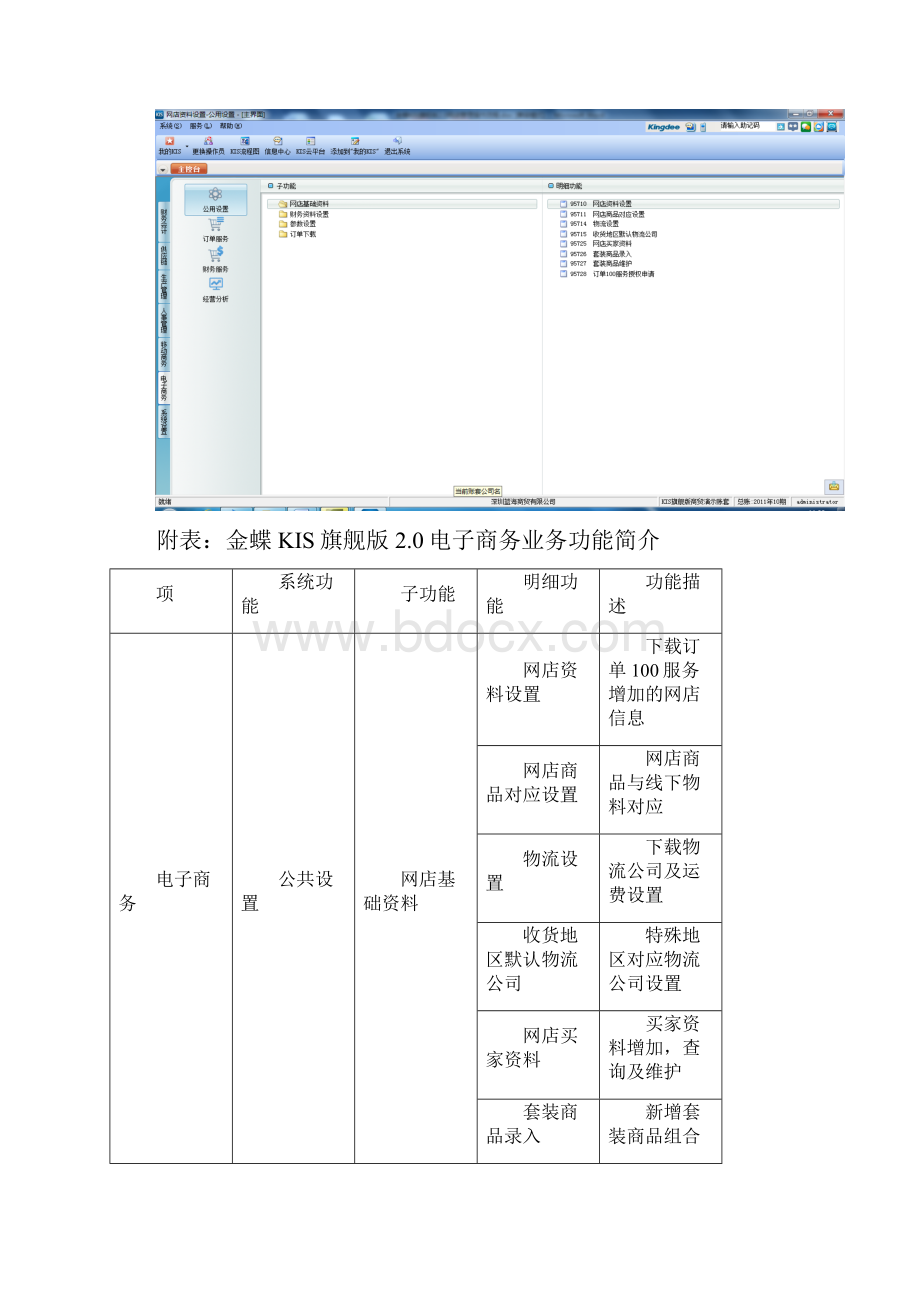 电子商务KIS旗舰电商财务版电商业务操作指南 精品.docx_第2页