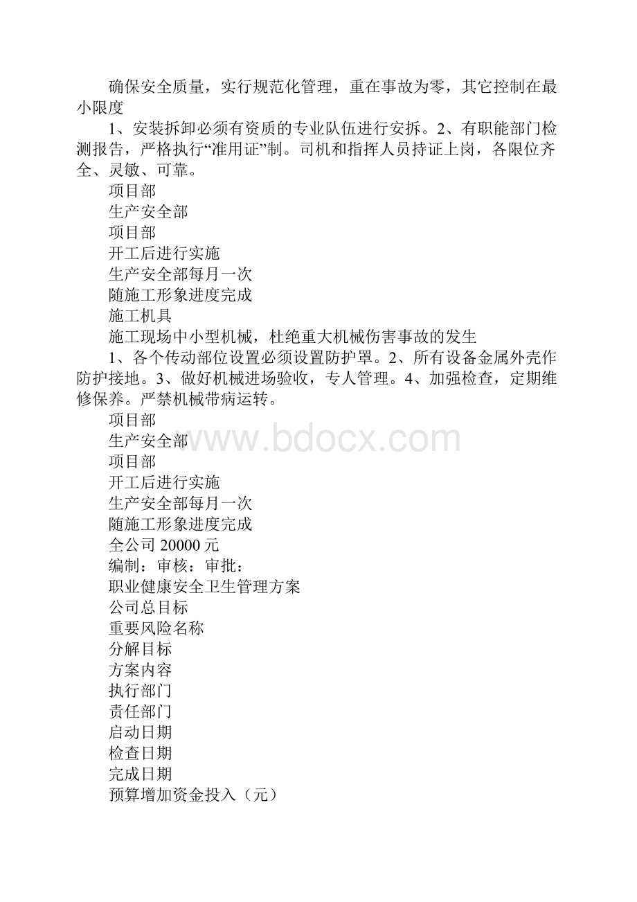 职业健康安全卫生管理方案新编版Word文档格式.docx_第3页