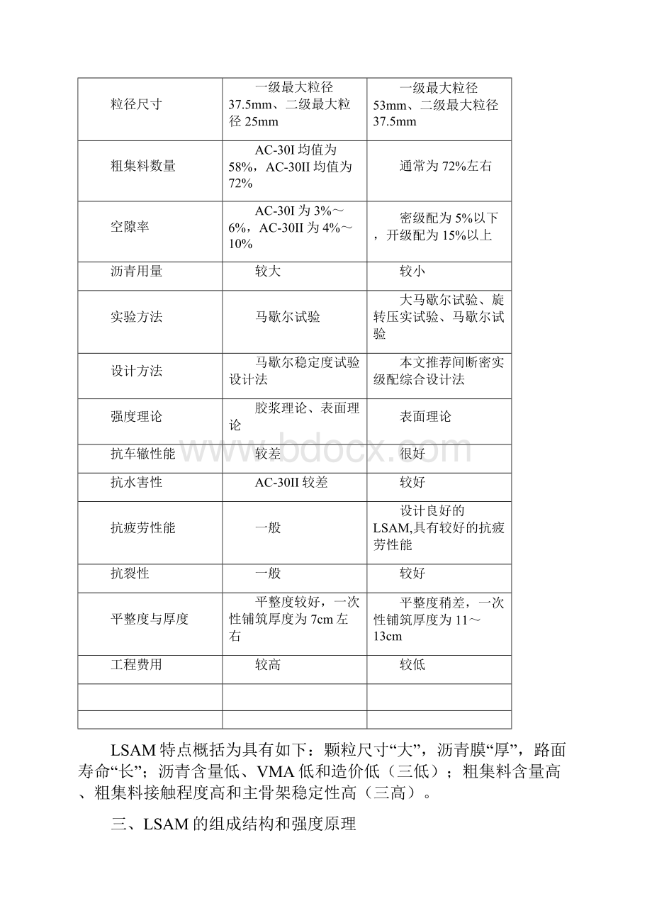 大粒径沥青混合料.docx_第2页