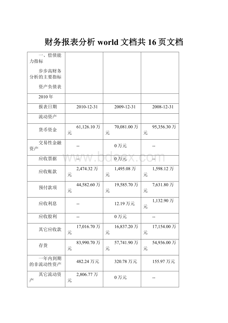 财务报表分析world文档共16页文档.docx