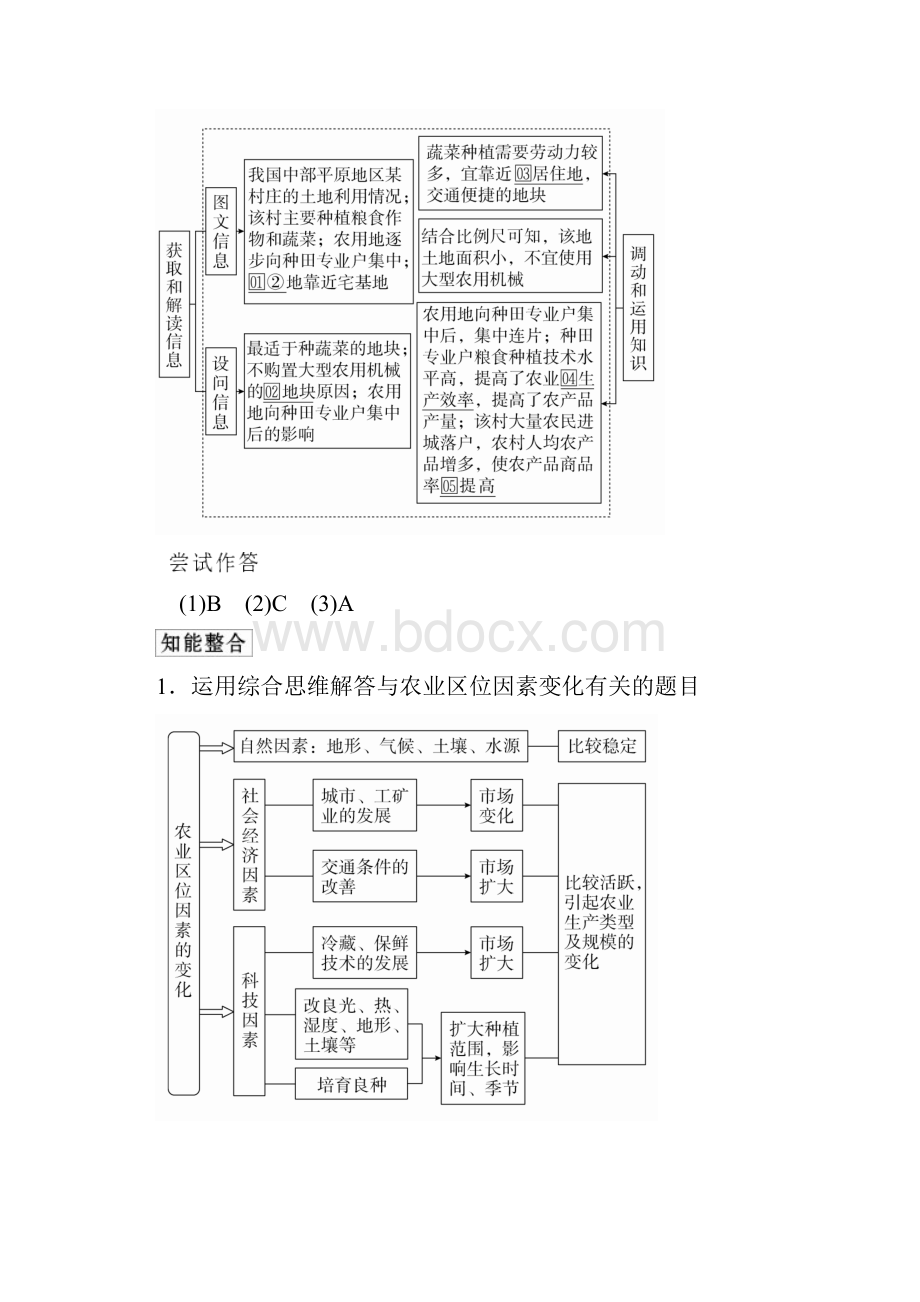 全国通用版高考地理二轮复习专题提分教程专题七农业生产及区域农业发展练习.docx_第3页