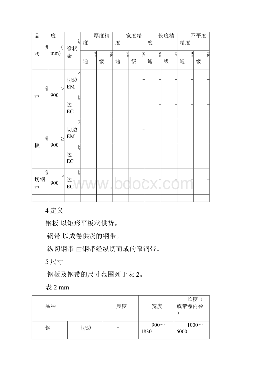 宝钢板料卷料公差标准.docx_第3页