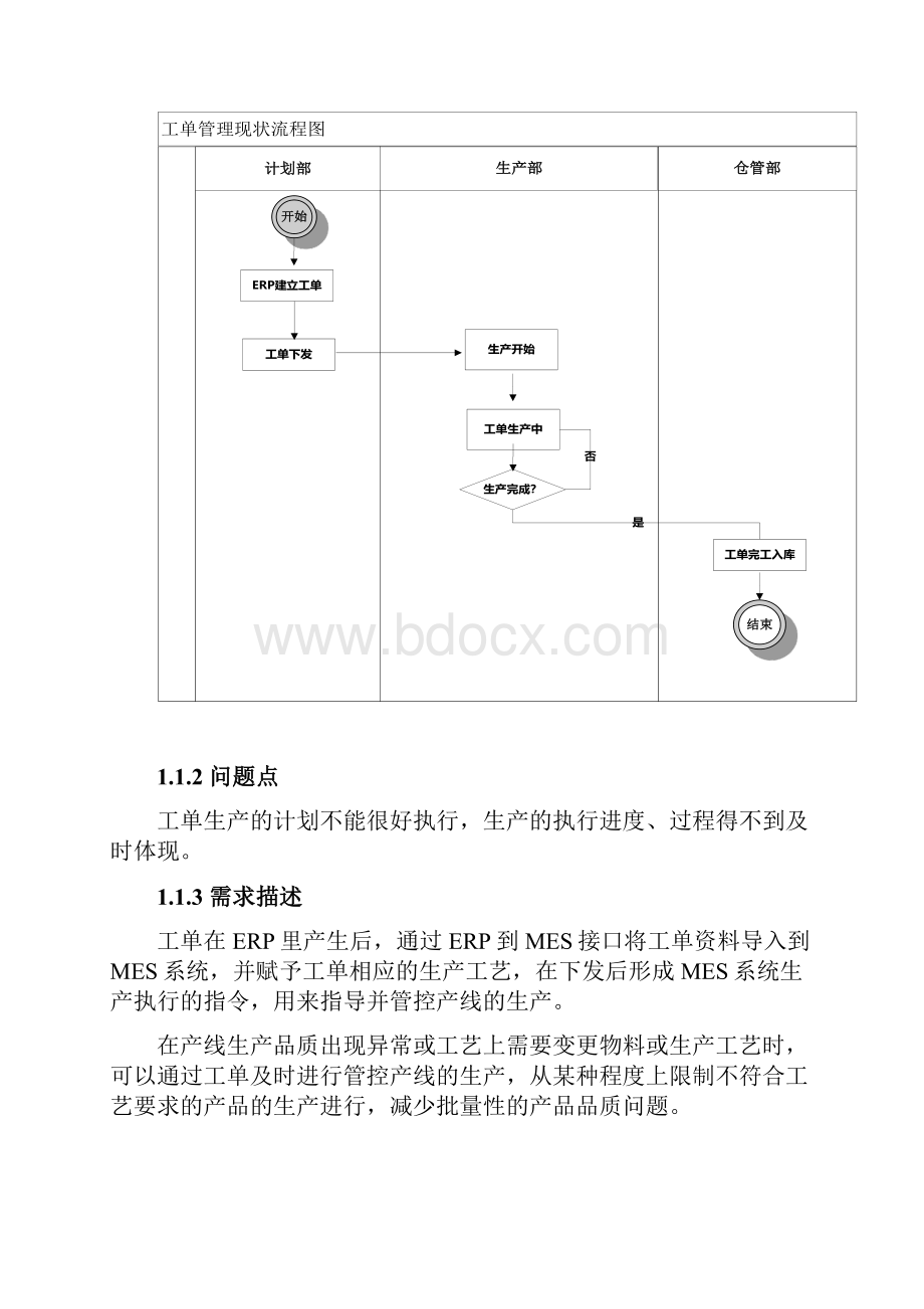 MES工单管理详细方案Word格式.docx_第3页