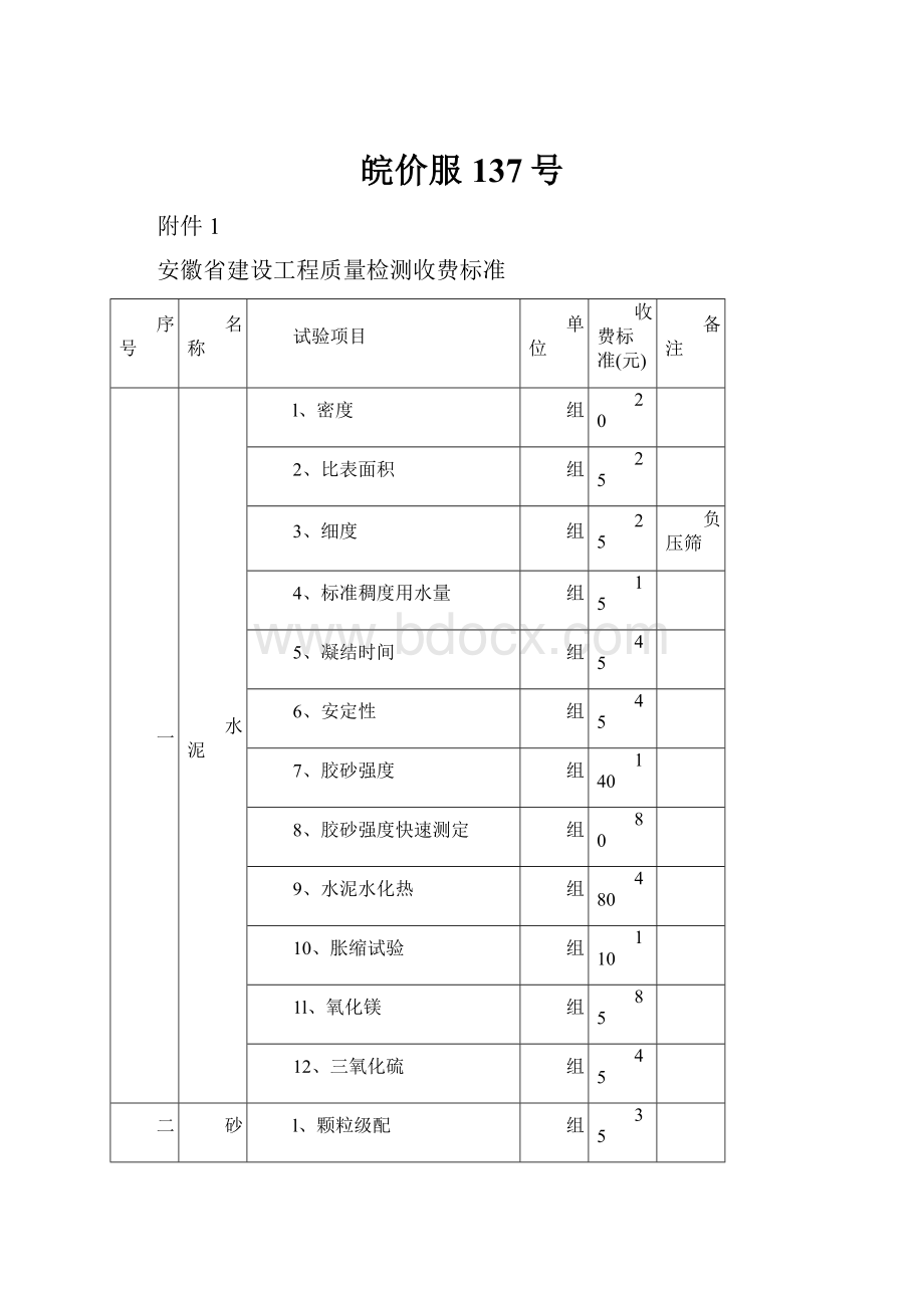 皖价服137号Word下载.docx_第1页