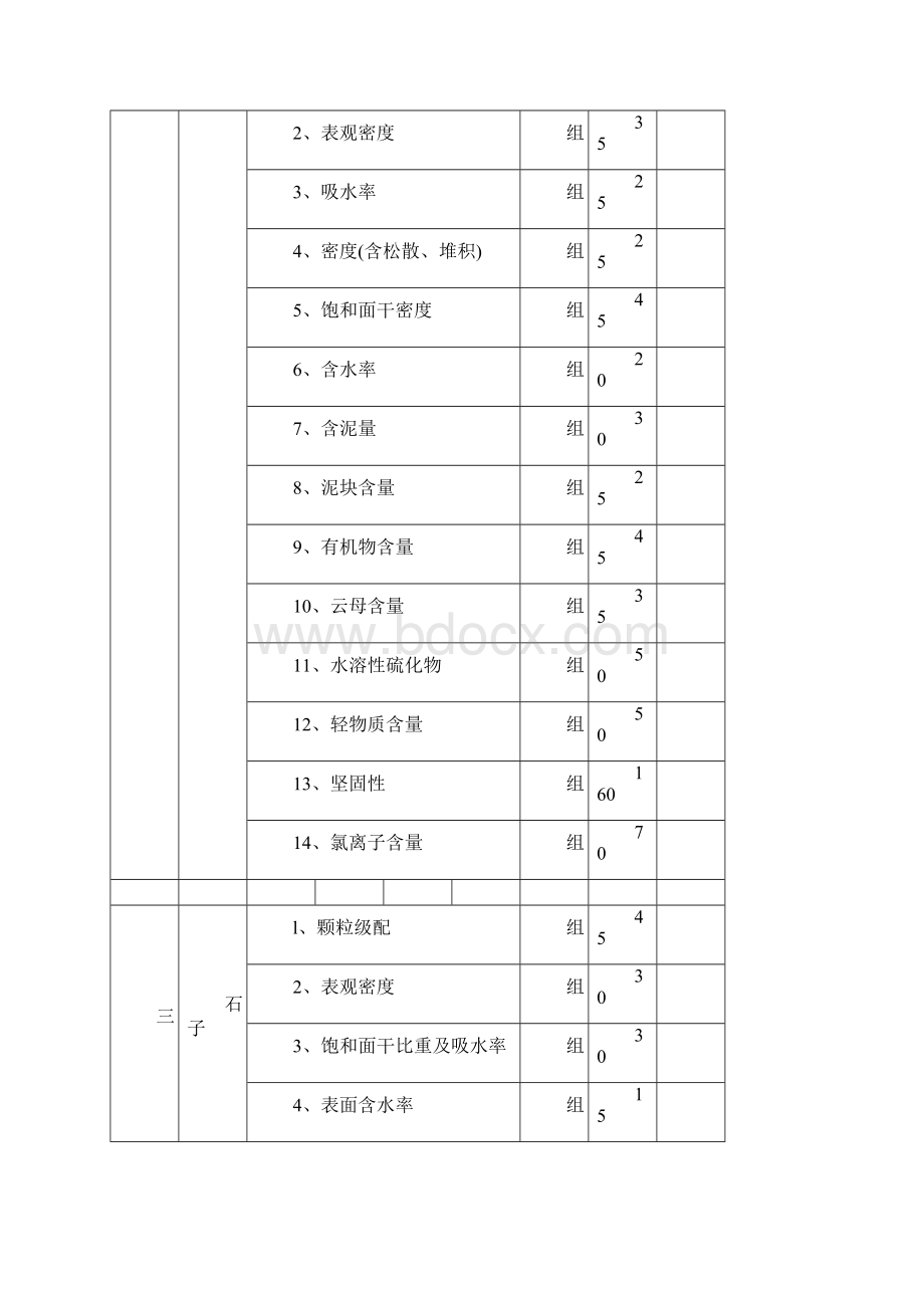 皖价服137号.docx_第2页