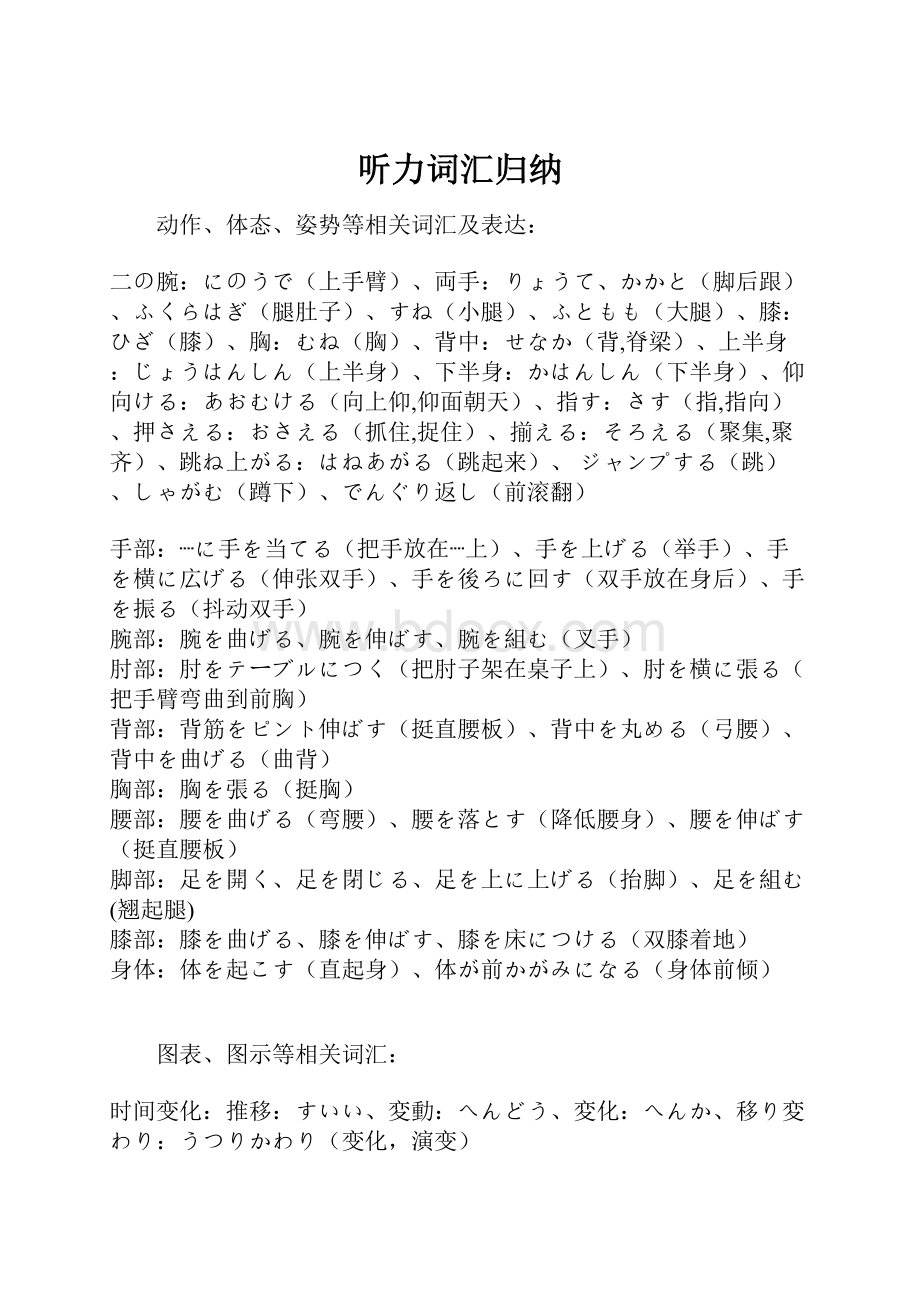 听力词汇归纳Word文件下载.docx_第1页