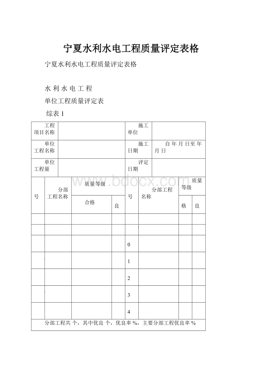 宁夏水利水电工程质量评定表格.docx_第1页