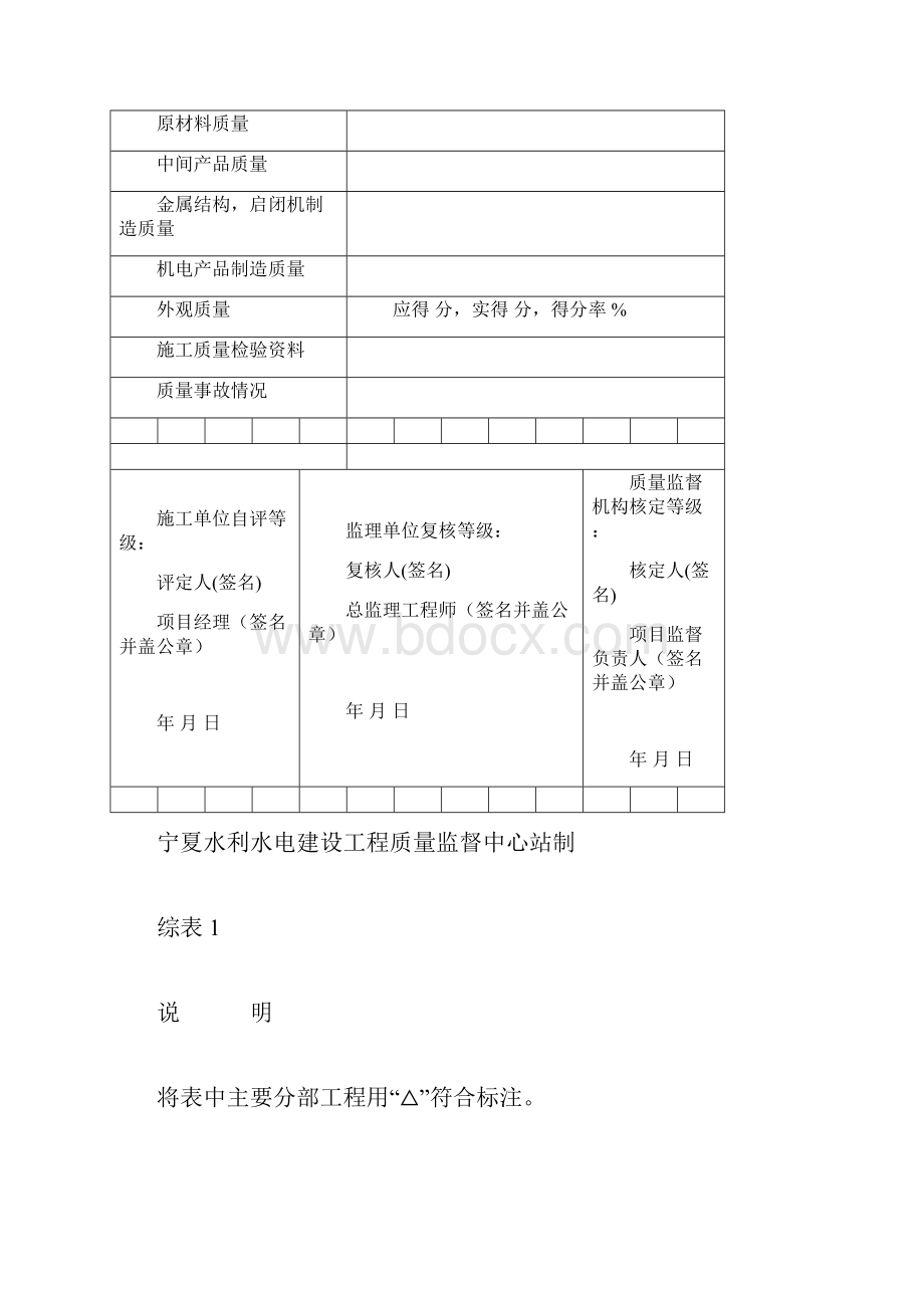 宁夏水利水电工程质量评定表格.docx_第2页