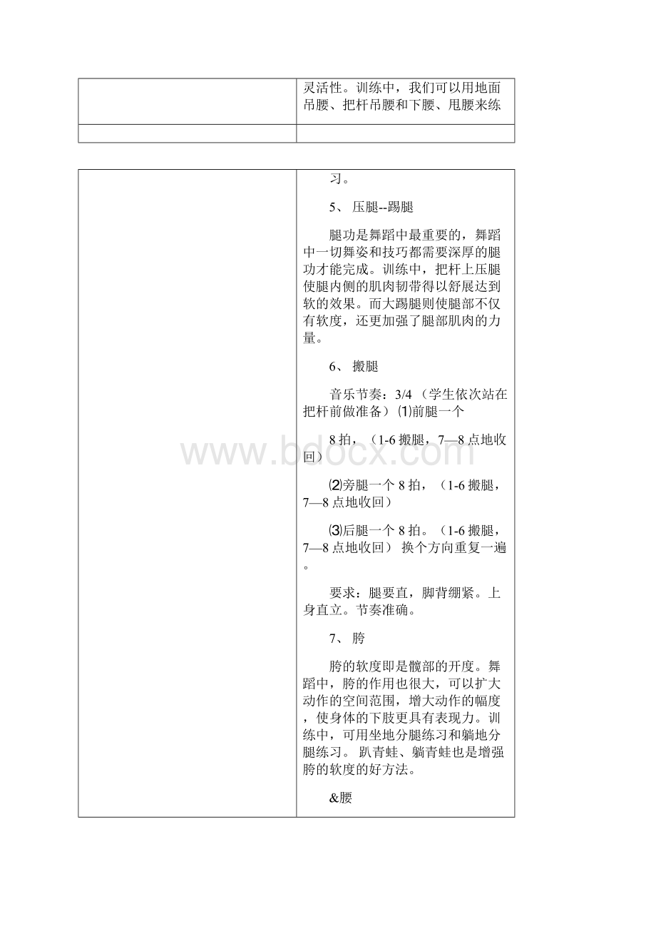 中国舞蹈编导教程.docx_第2页