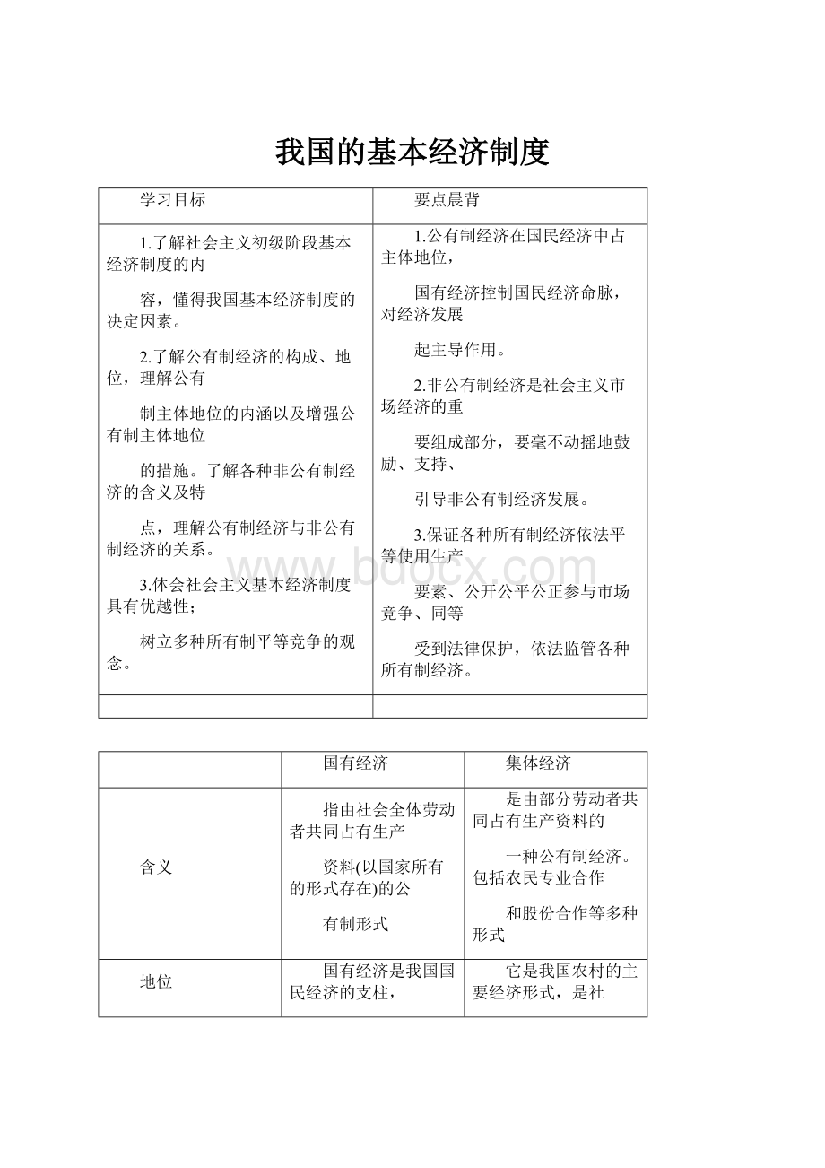 我国的基本经济制度Word下载.docx_第1页