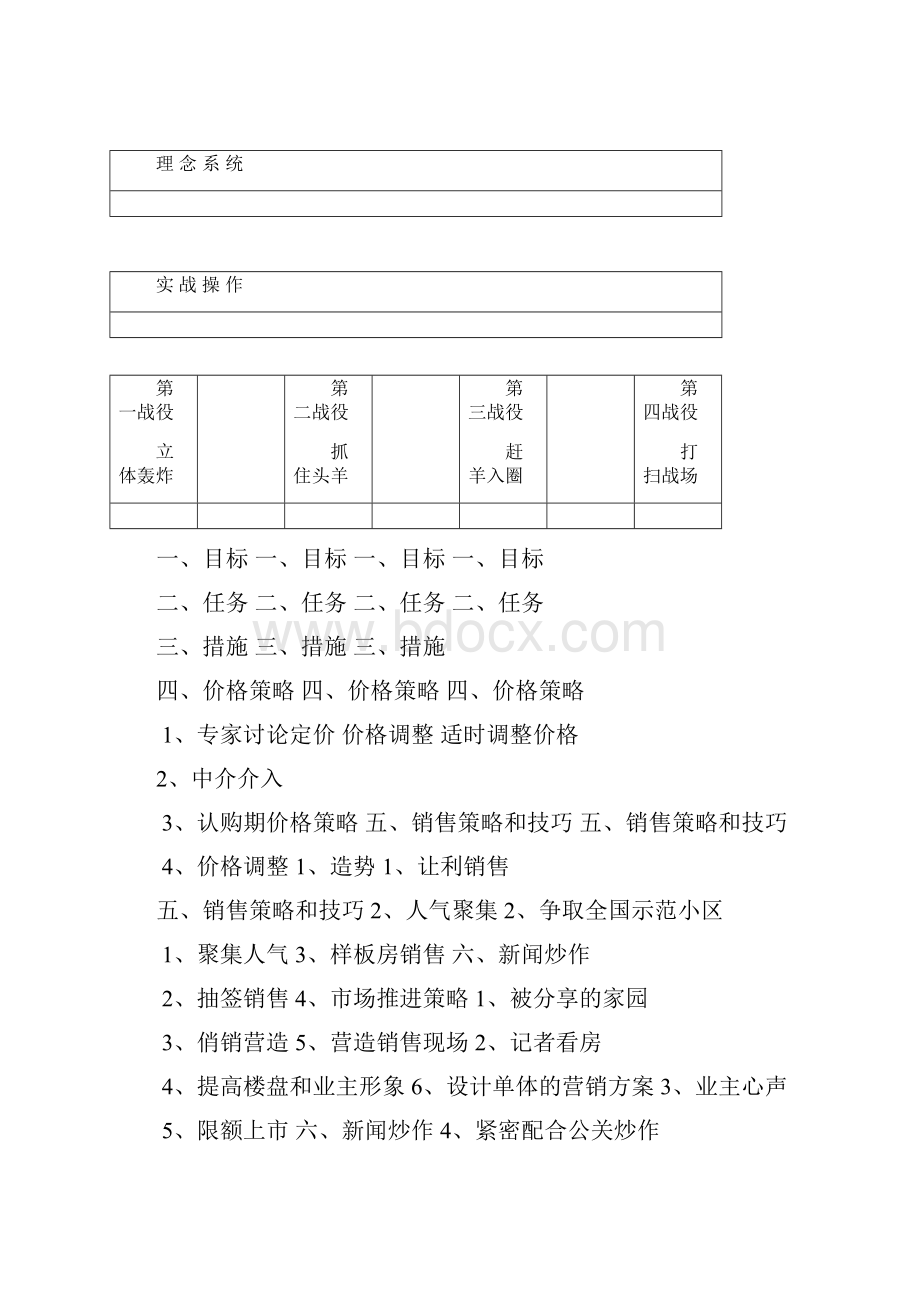 月亮城营销策划书.docx_第2页