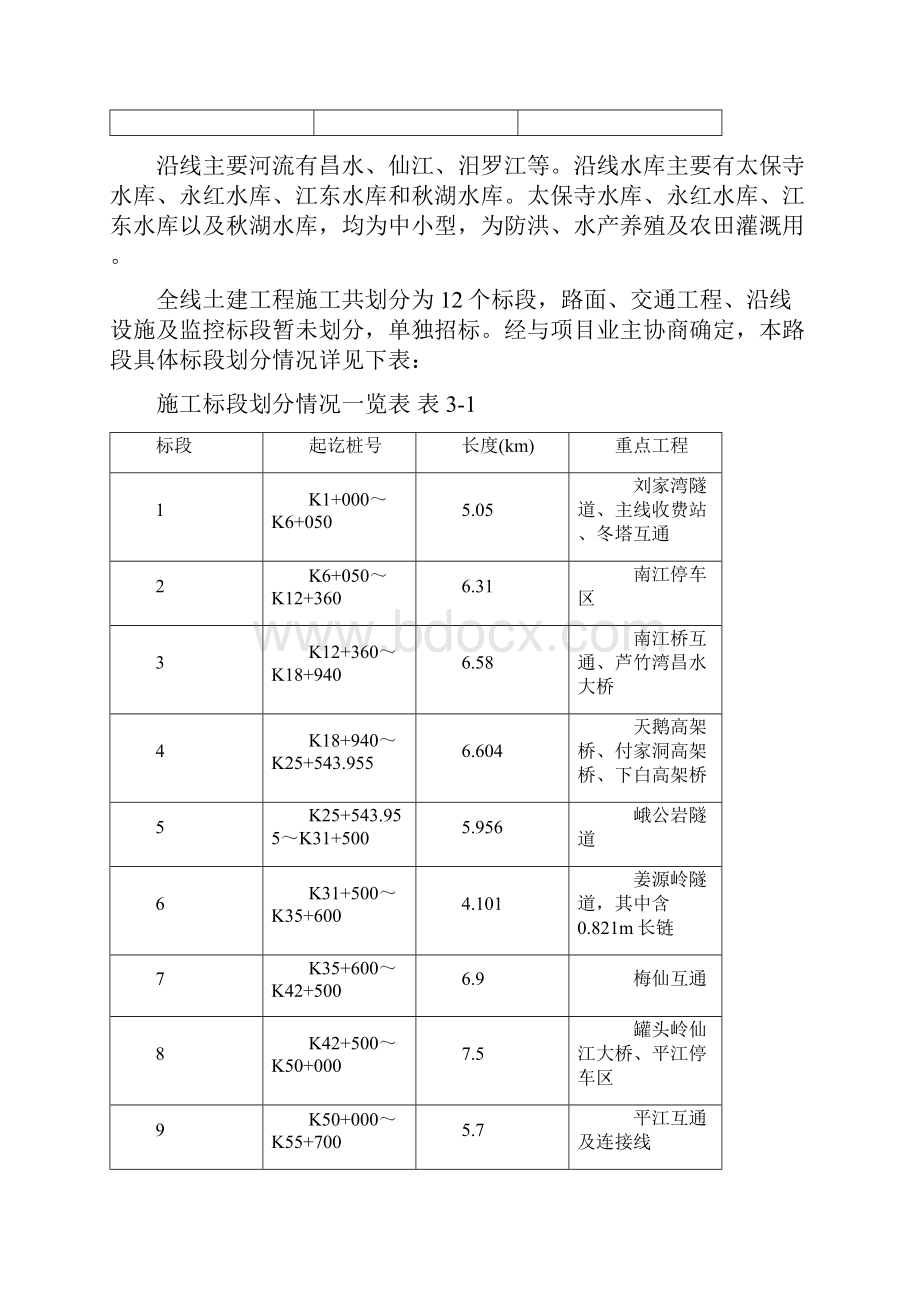 CSU实习报告.docx_第2页