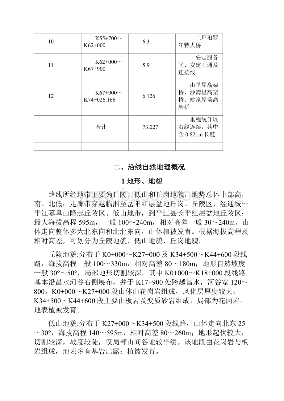 CSU实习报告.docx_第3页