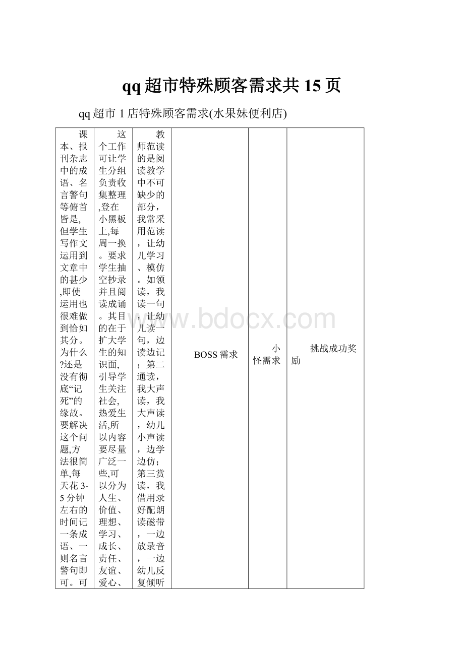 qq超市特殊顾客需求共15页文档格式.docx_第1页