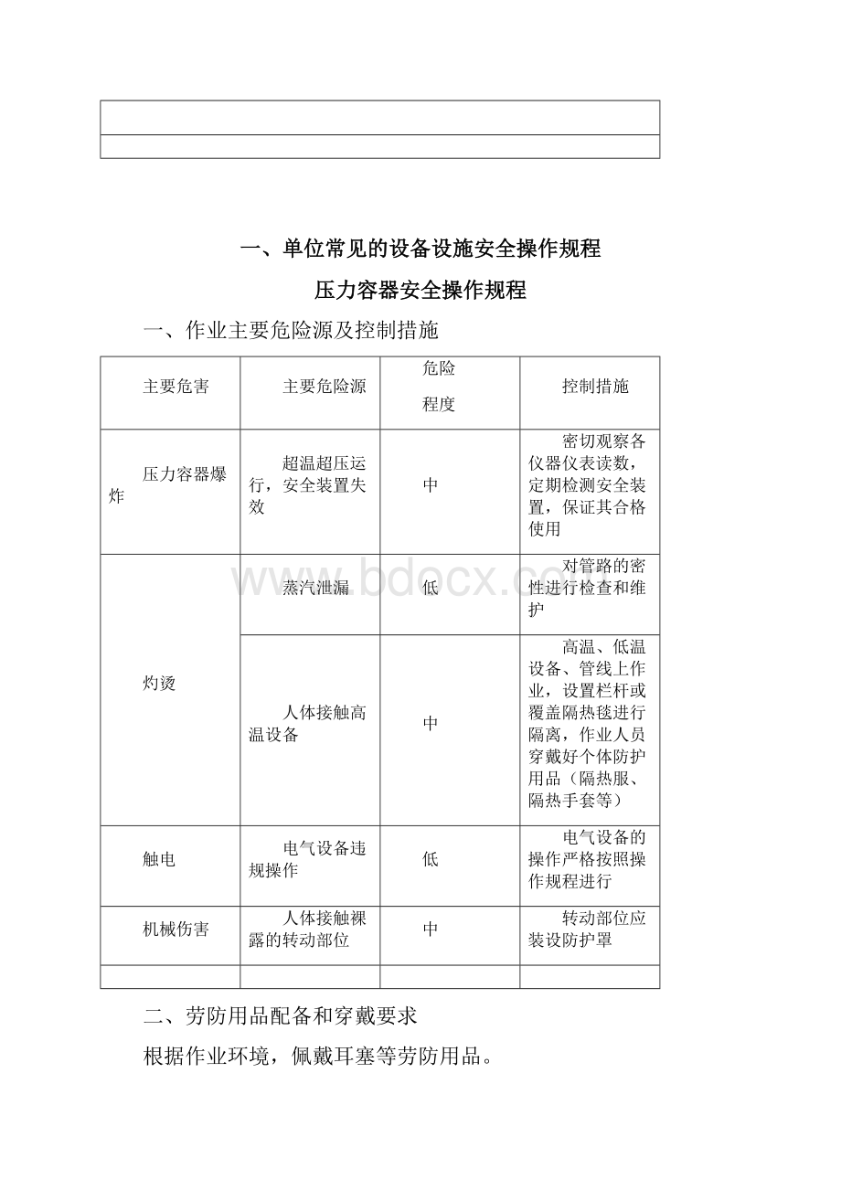 xxx服装加工企业安全生产操作规程汇编.docx_第2页