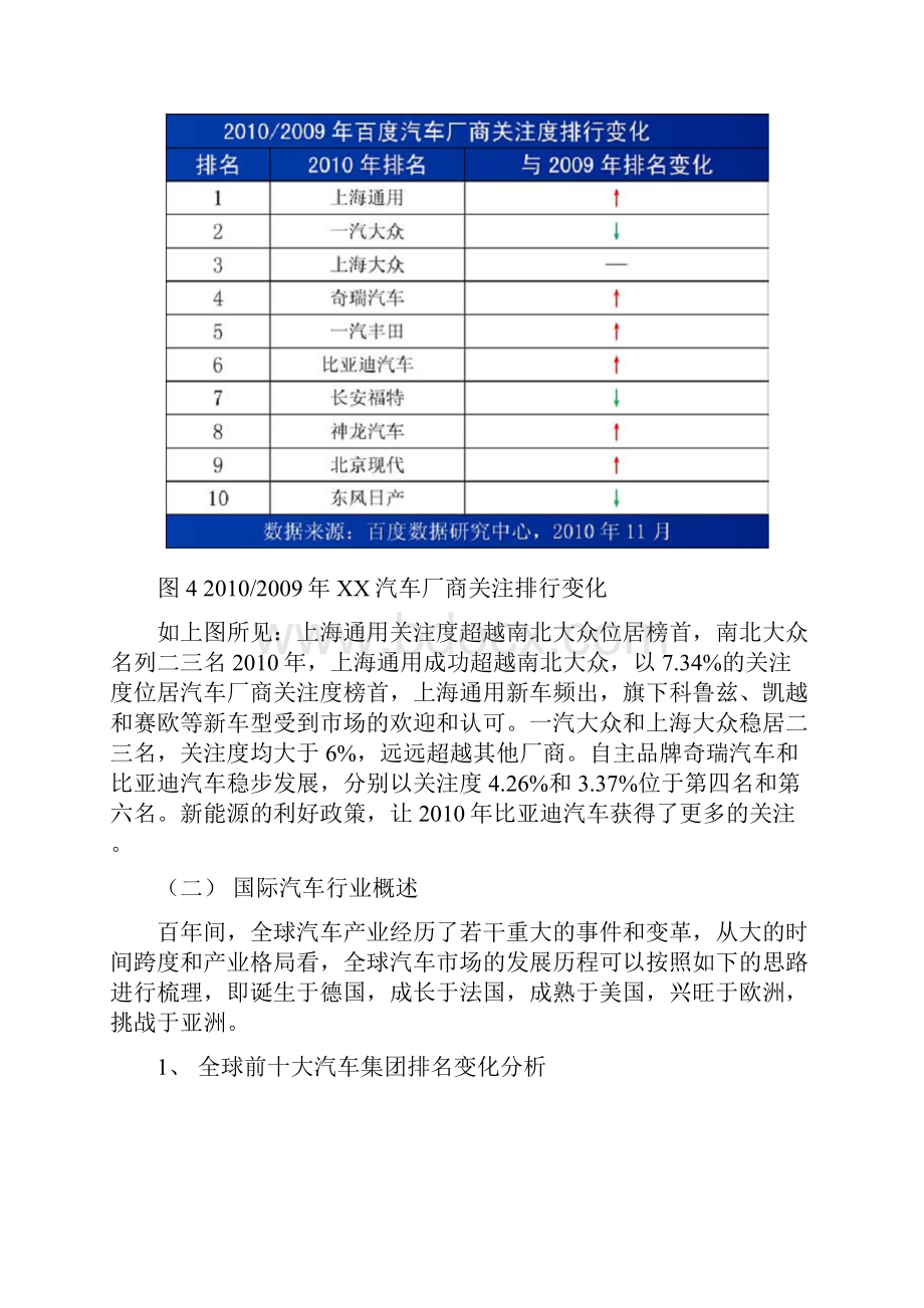 汽车行业的薪酬分析以通用汽车为例.docx_第3页