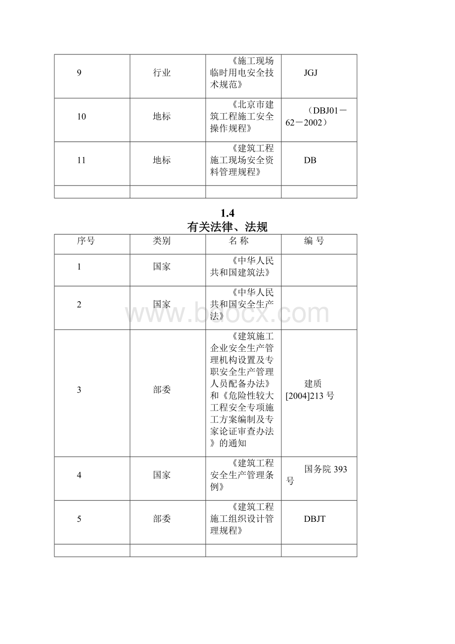 北京青龙湖国际会展酒店施工组织设计.docx_第2页