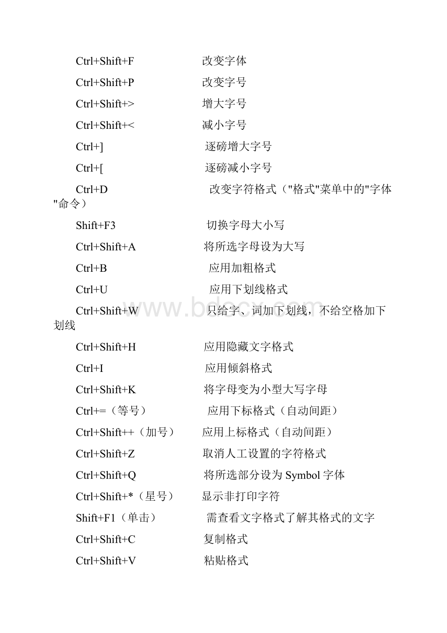 完整word快捷键大全推荐文档Word下载.docx_第2页