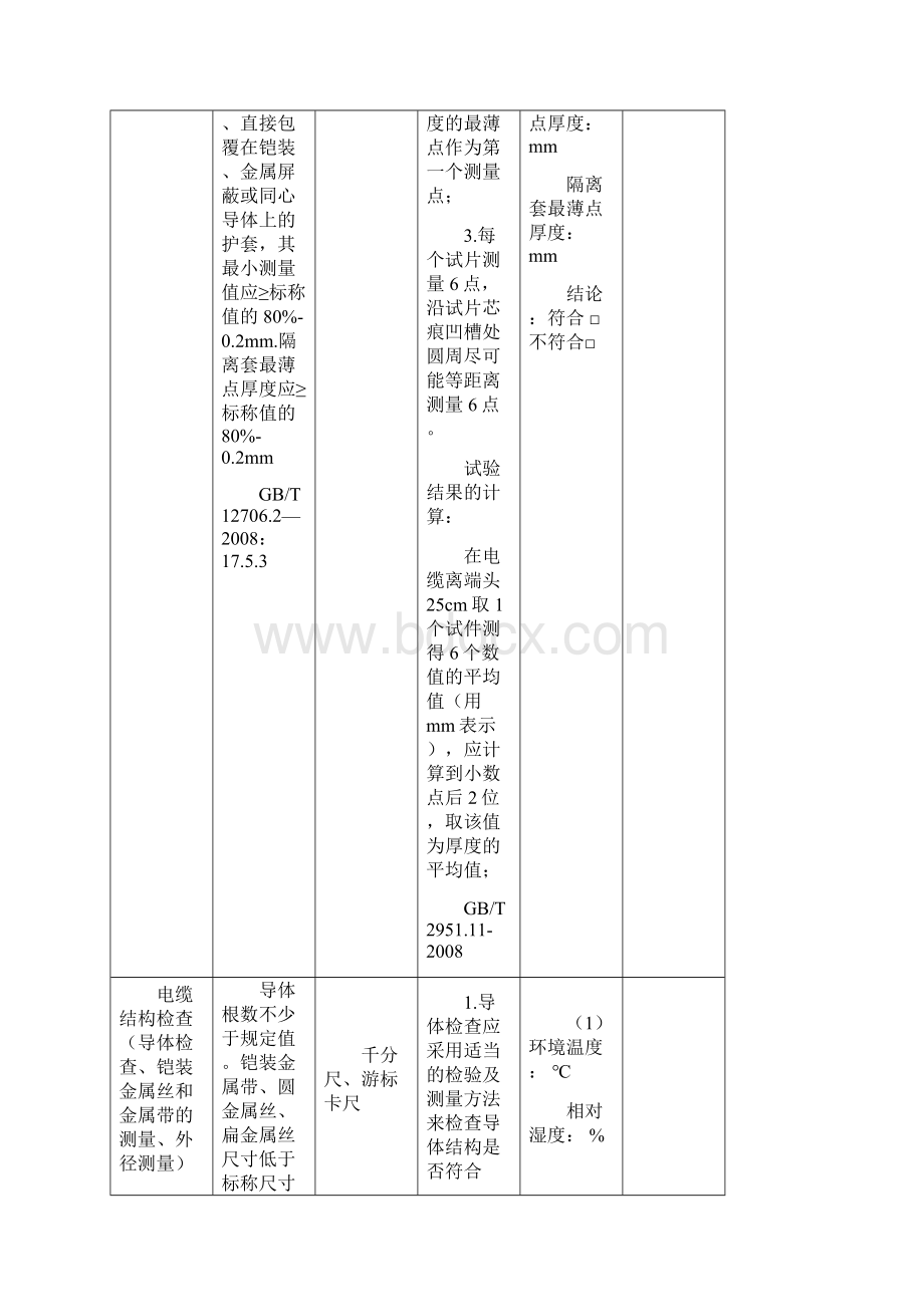 电力电缆及附件抽检作业指导.docx_第2页