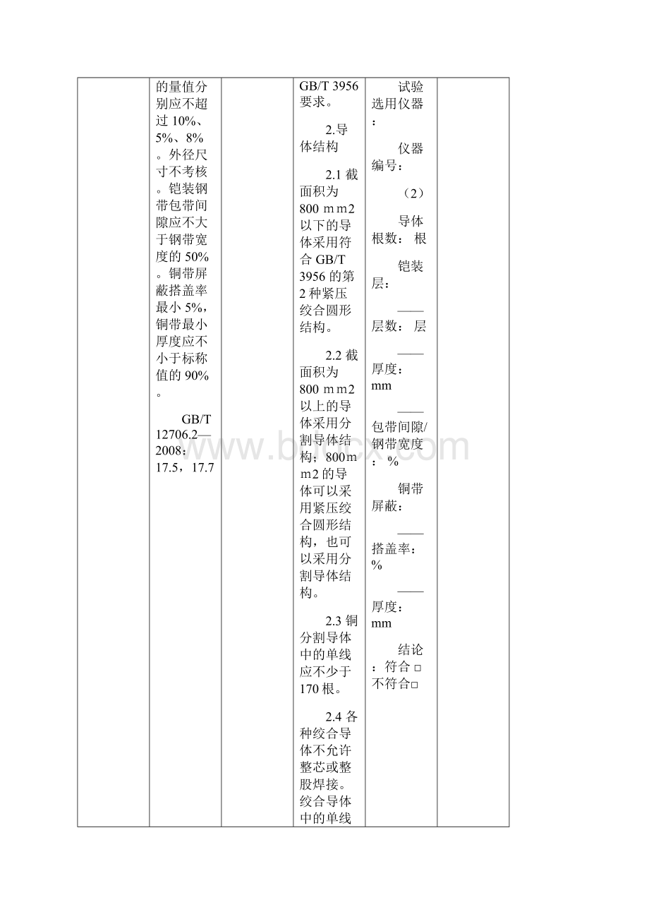 电力电缆及附件抽检作业指导.docx_第3页