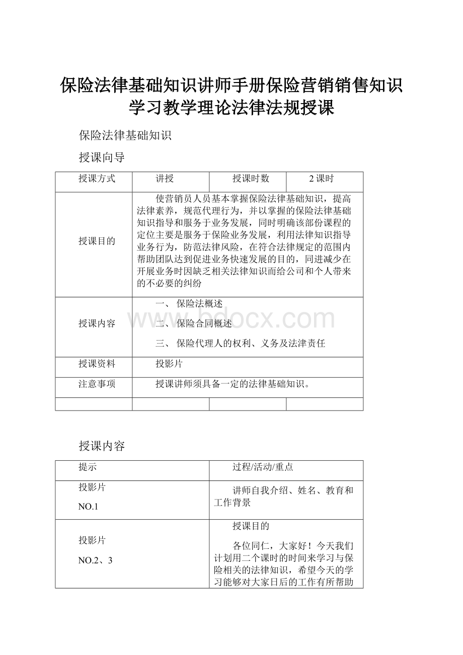 保险法律基础知识讲师手册保险营销销售知识学习教学理论法律法规授课Word文件下载.docx_第1页