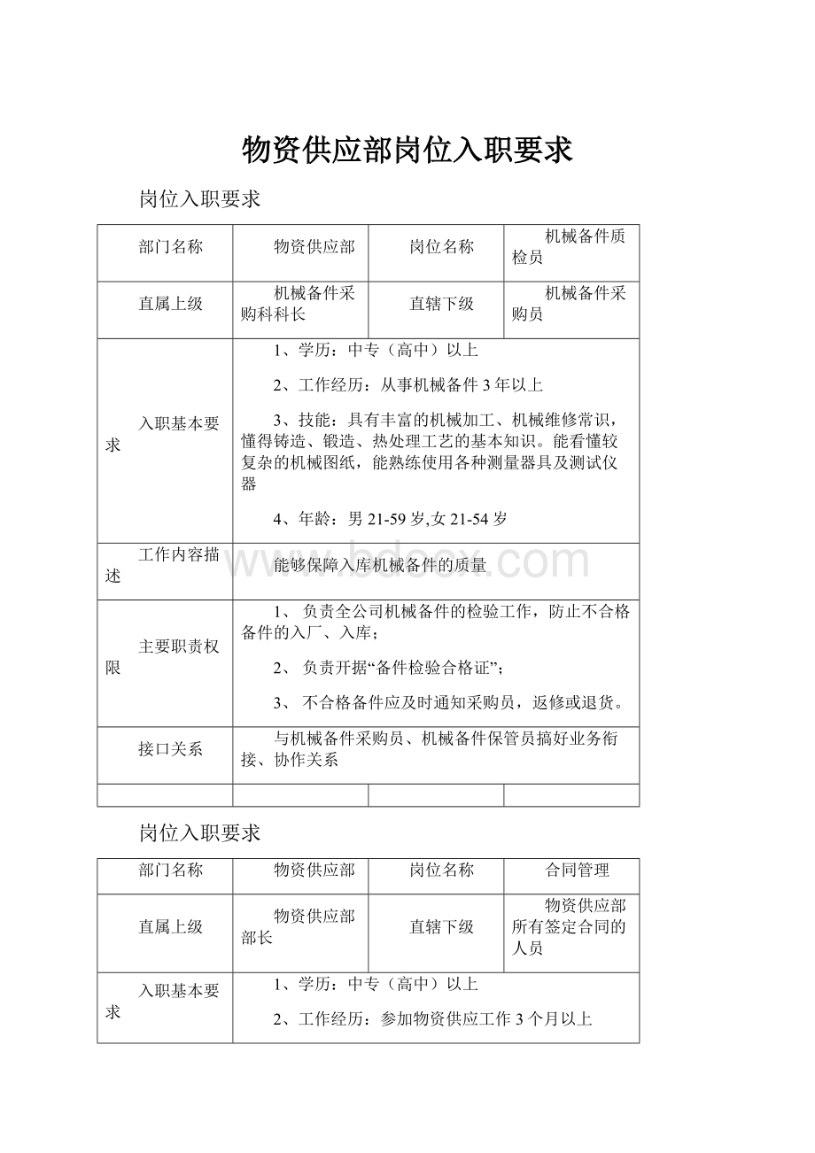 物资供应部岗位入职要求Word格式文档下载.docx