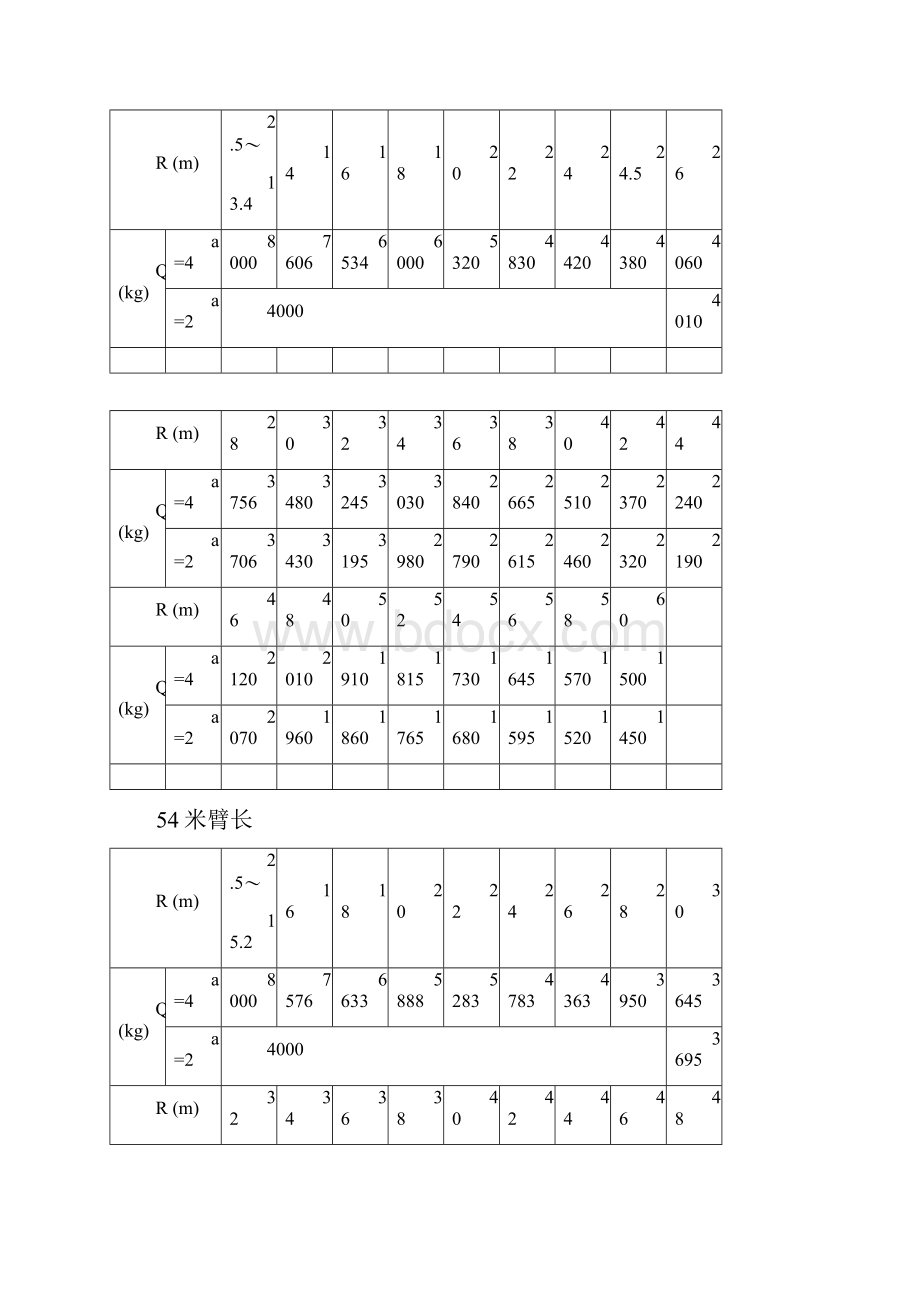 TC6015普通机构说明书8tWord格式.docx_第3页