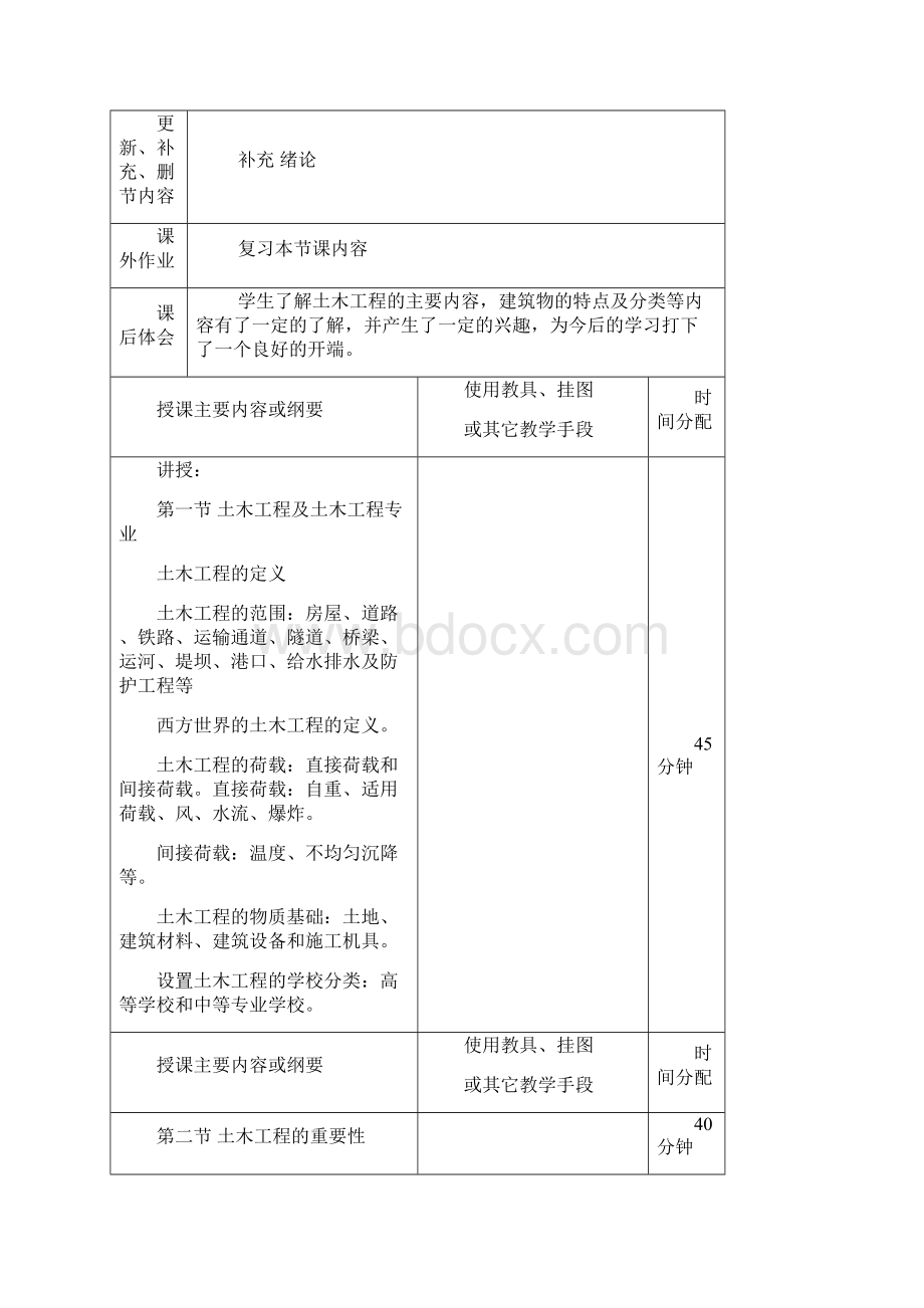 11级土木工程概论教案解析.docx_第2页