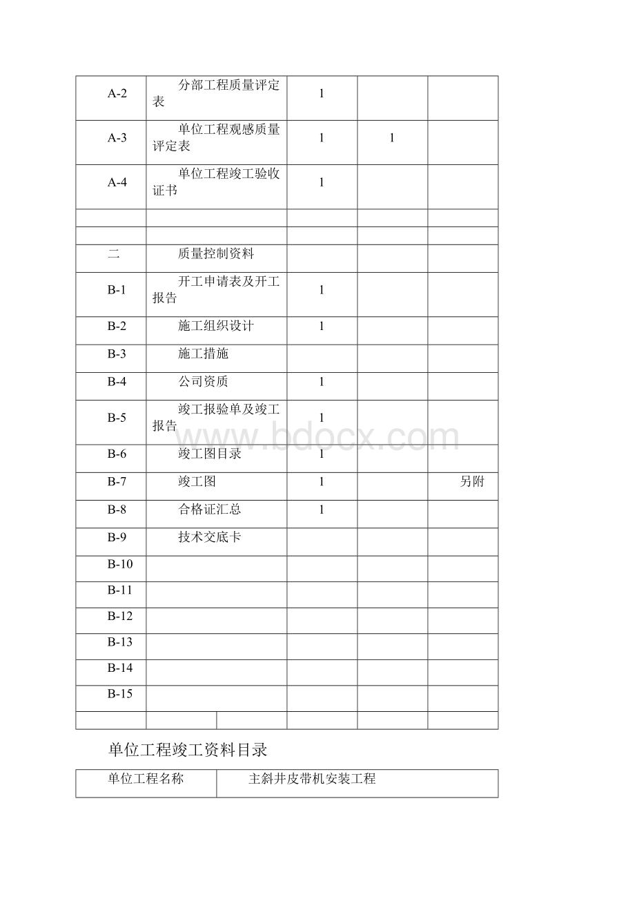 主斜井皮带安装竣工资料Word格式文档下载.docx_第2页