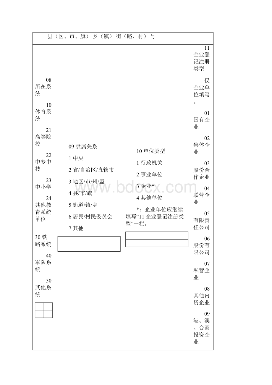 徐州市铜山区大许镇团埠村体育场地普查表.docx_第2页