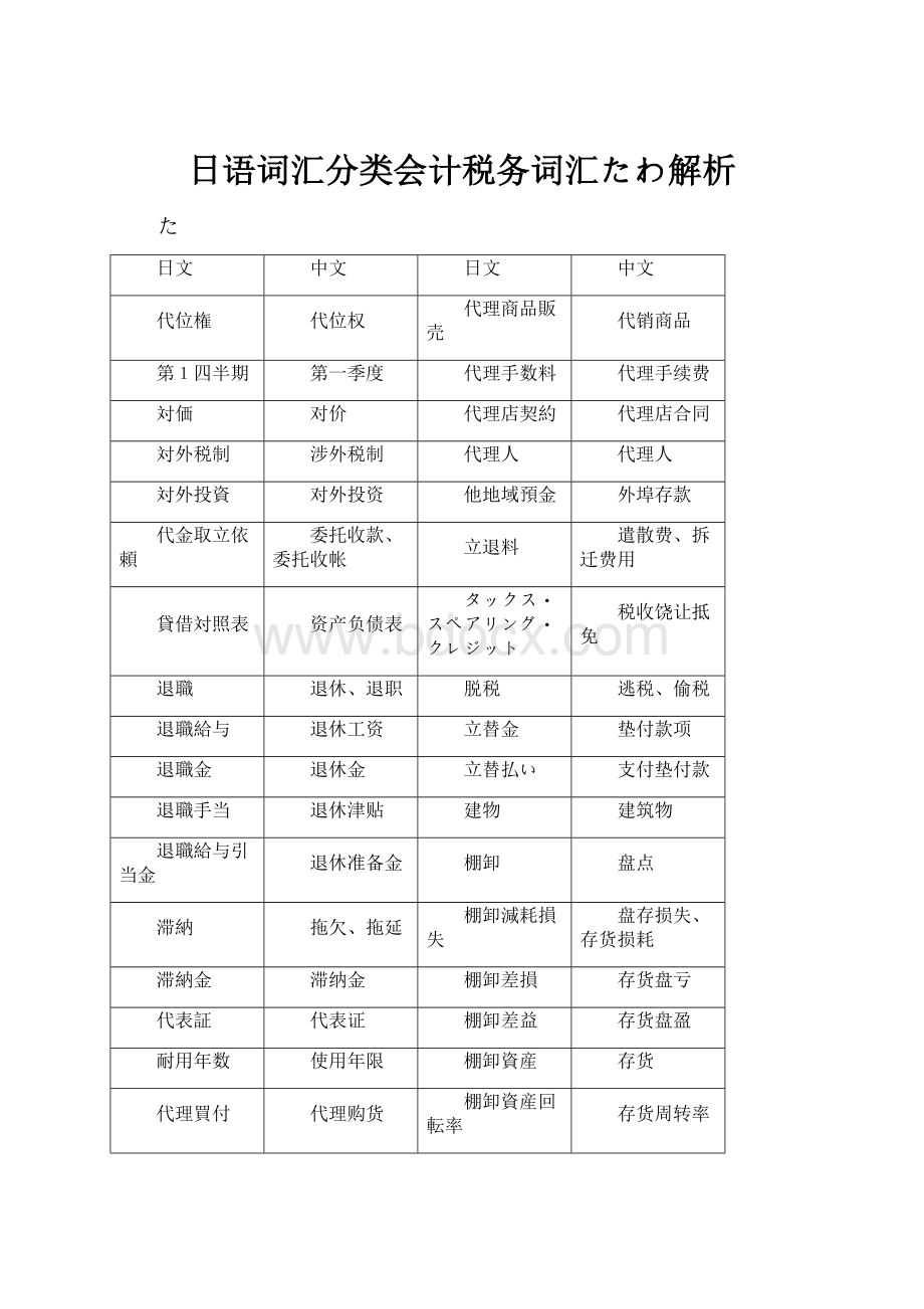 日语词汇分类会计税务词汇たわ解析.docx