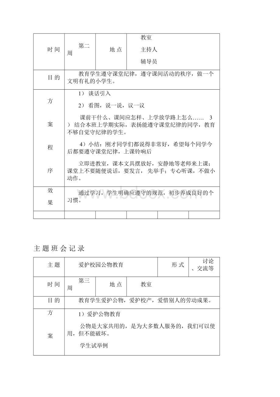 一年级第二学期主题班会记录.docx_第2页