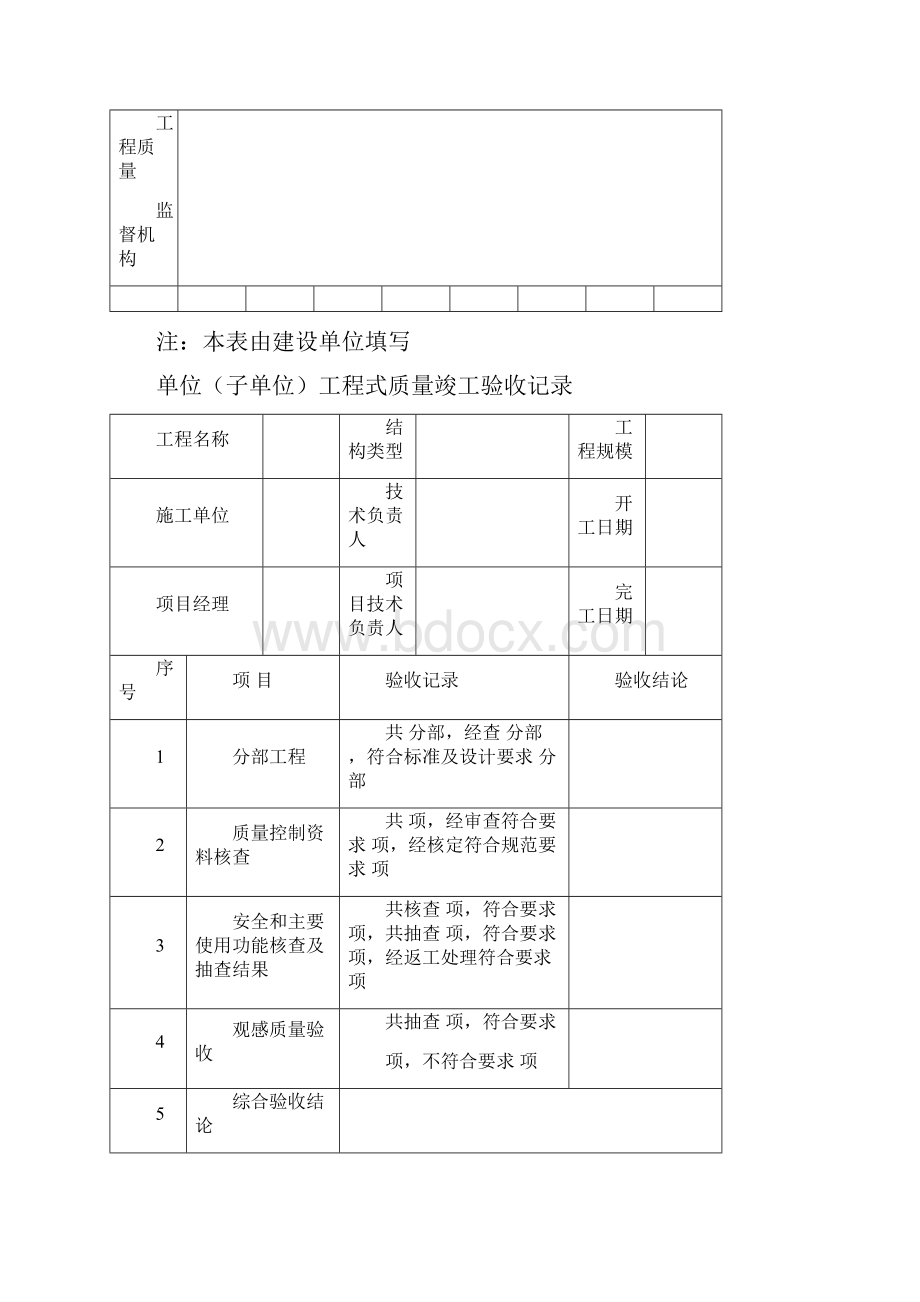 工程竣工验收报告资料模版Word文件下载.docx_第3页